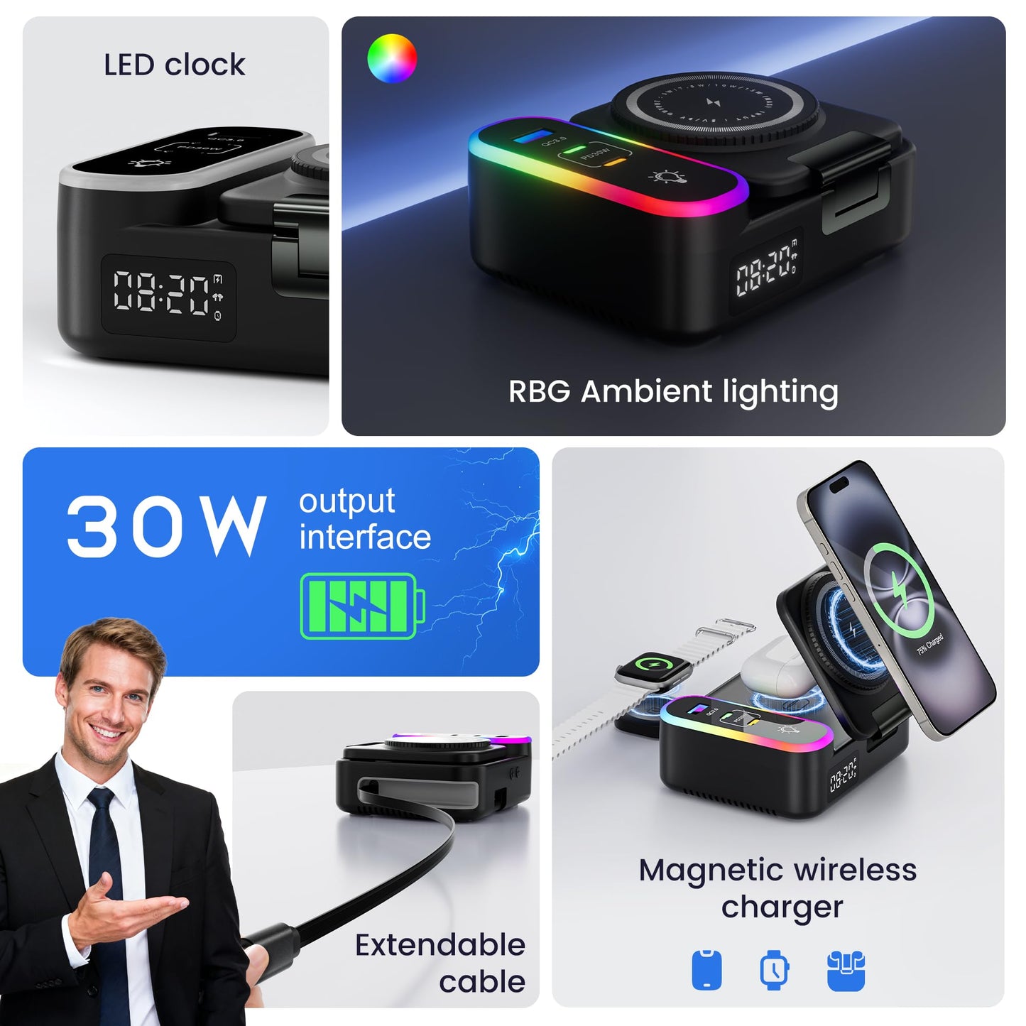 8-in-1 Charging Station 65W, 15W Magnetic Wireless Charger with Retractable Cable, 30W USB C Fast Charging Stand for iPad, Multiple Devices for iPhone