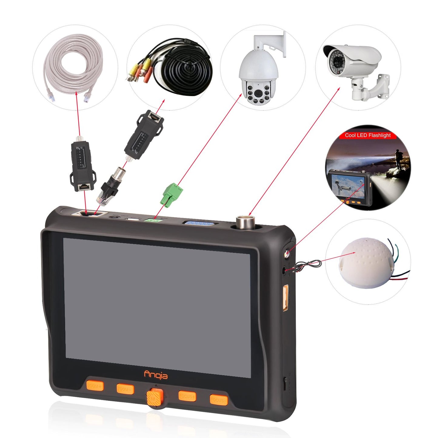 5" CCTV Security Camera Tester,Multi-Function AHD TVI CVI CVBS 4 in 1 Analog Video and Cable HD CCTV Tester PTZ Control 12V Power Output - 5800S
