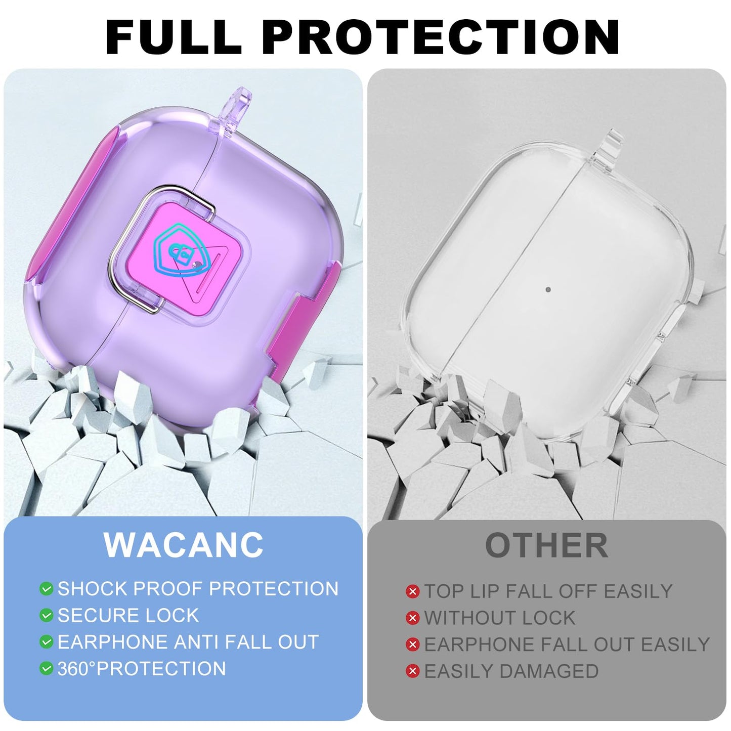 Wacanc for AirPods 4th Gen Case with Cleaning Kit&Phone Stand,Secure Lock TPU Protective Cover Compatible with AirPods 4 (2024),Full Protection