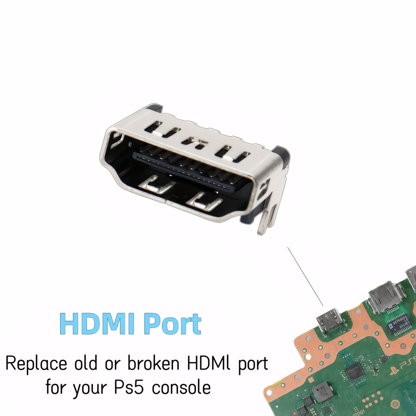 2 Pack HDMI Port Replacement for Sony PlayStation 5 PS5 Display Socket Interface Jack Connector with Tools Kits CFI-1015A CFI-1015B EDM-010 (Sony