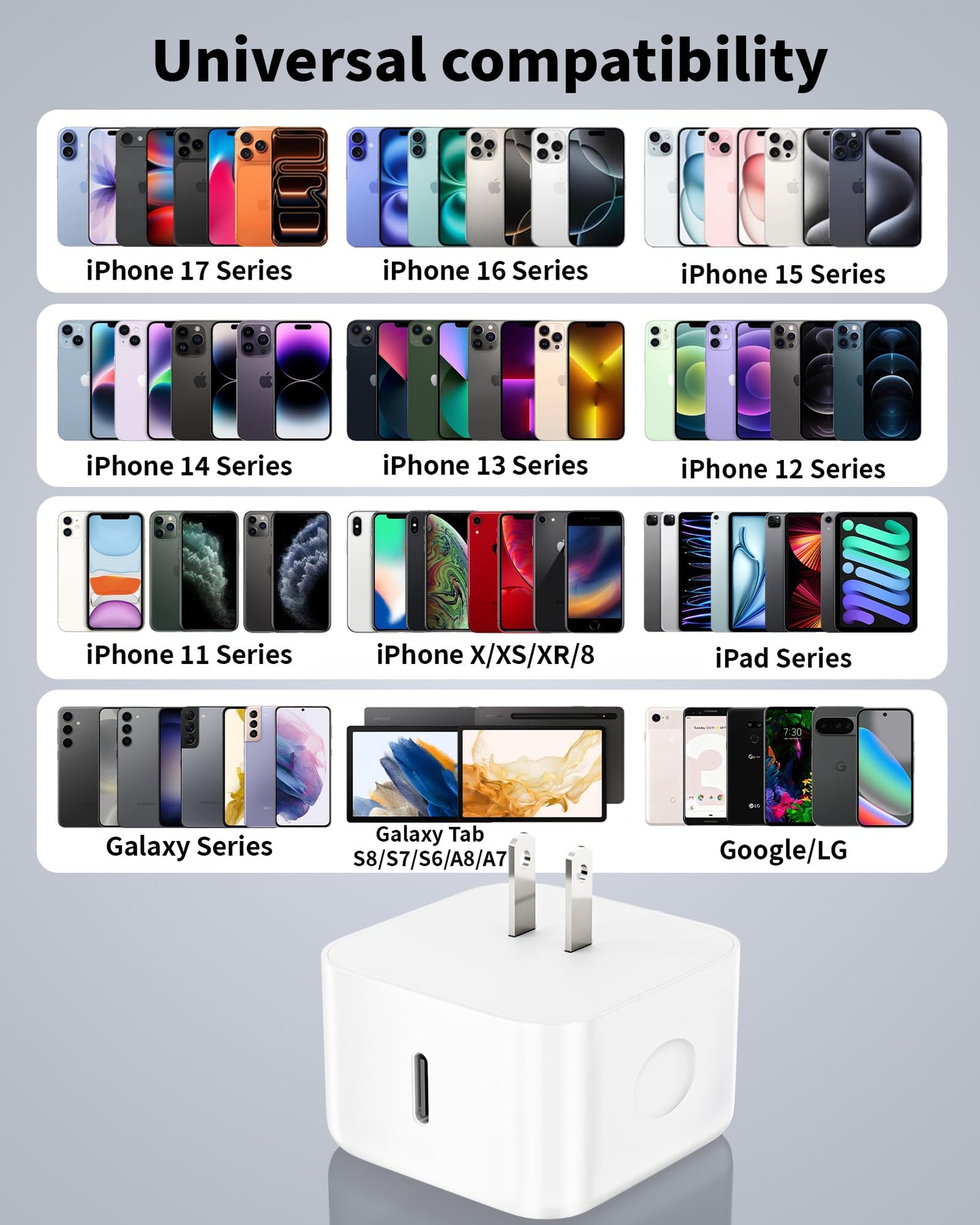 Apple 17e Charger Block Adapter,2Pack 40W USB C Charger Block Dynamic Power Adapter Foldable iPhone Plug with 60W Max Fast Charging for iPhone 17