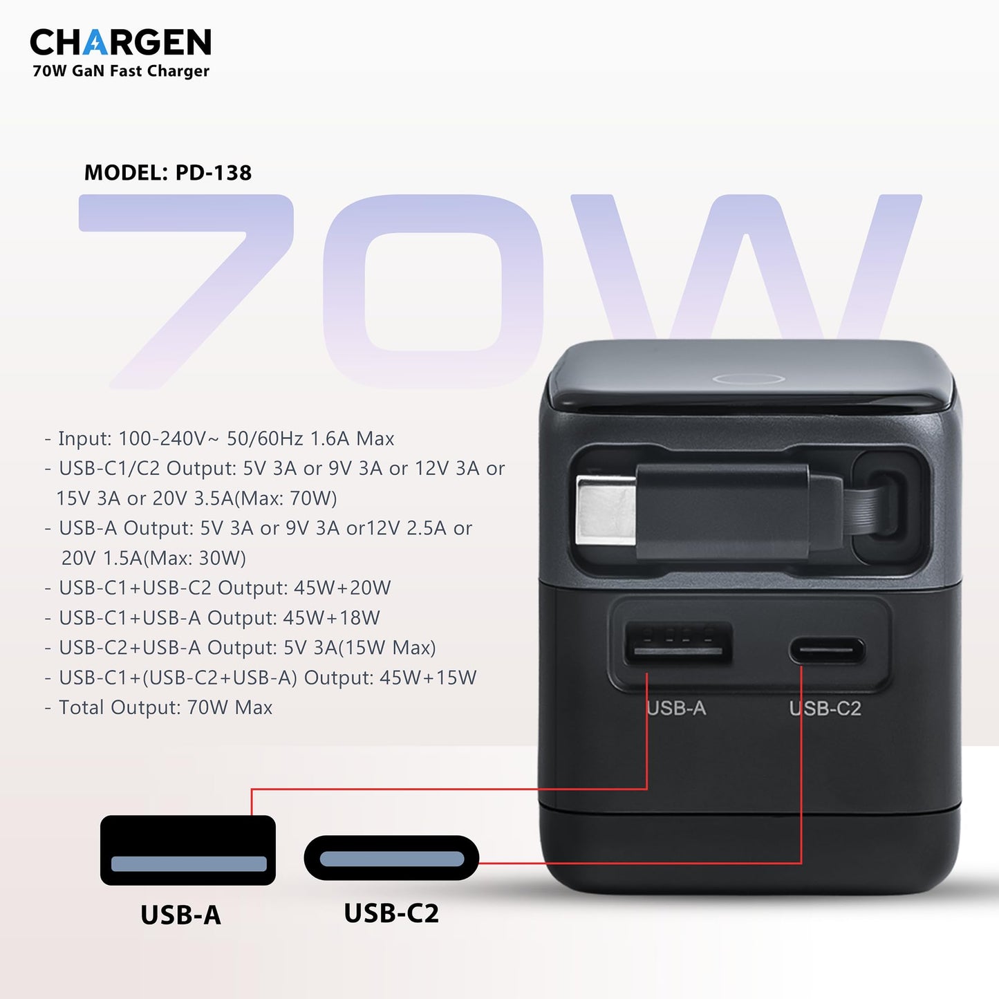 CHARGEN 70W GaN Fast Charger with Retractable Cable, 3-Port USB-C and USB-A Wall Charger, Compact Black Design, Model PD-138