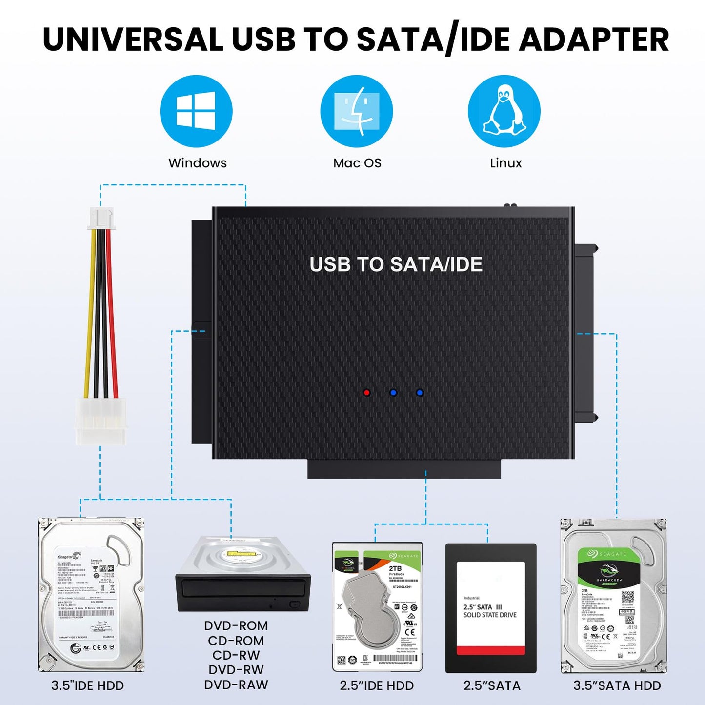 Hard Drive Reader USB 3.0 to SATA IDE Adapter, IDE SATA to USB + Type C External Hard Drive Adapter Data Recovery Converter Kit for Universal 2.5 3.5