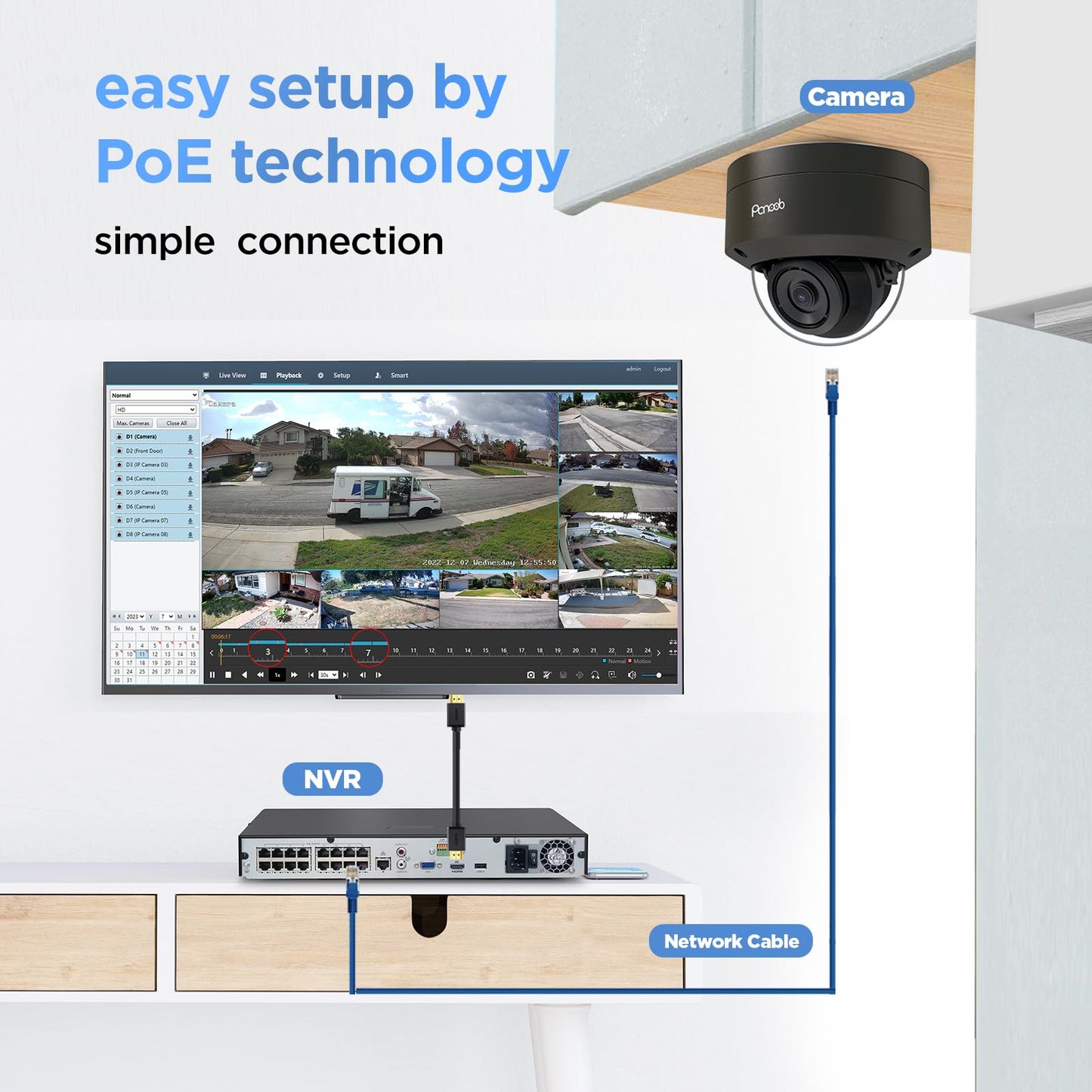 PANOOB 16 Channel Security Camera System 4K PoE, 12x 8MP IK10 Vandal Proof Dome Camera with AI Human Vehicle Detection, Built-in Mic, Remote Access
