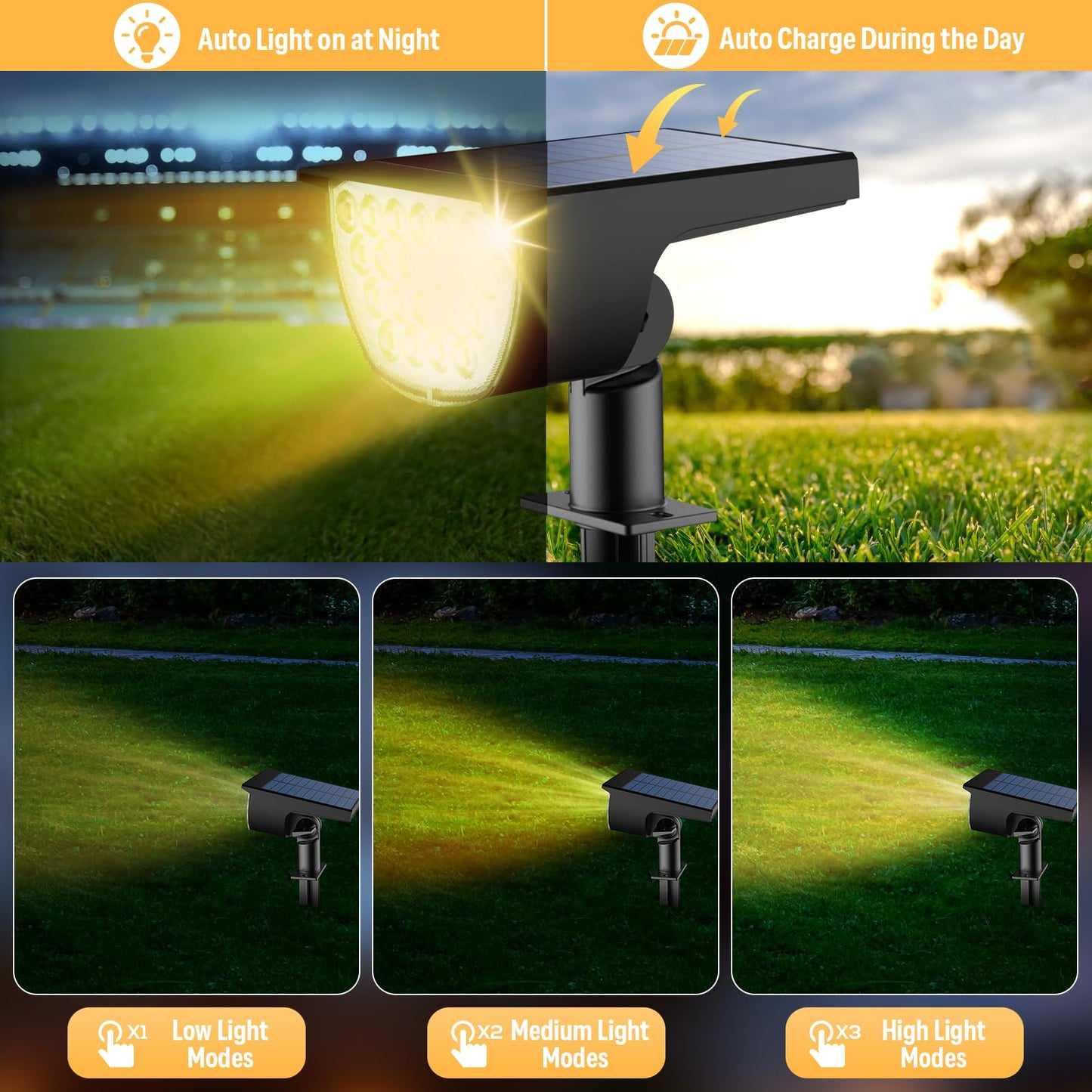 GKGG Solar Lights Outdoor Waterproof IP65, Solar Powered 76 LED 3 Lighting Modes Solar Spot Lights Outdoor for Yard Garden Landscape Pathway (Warm