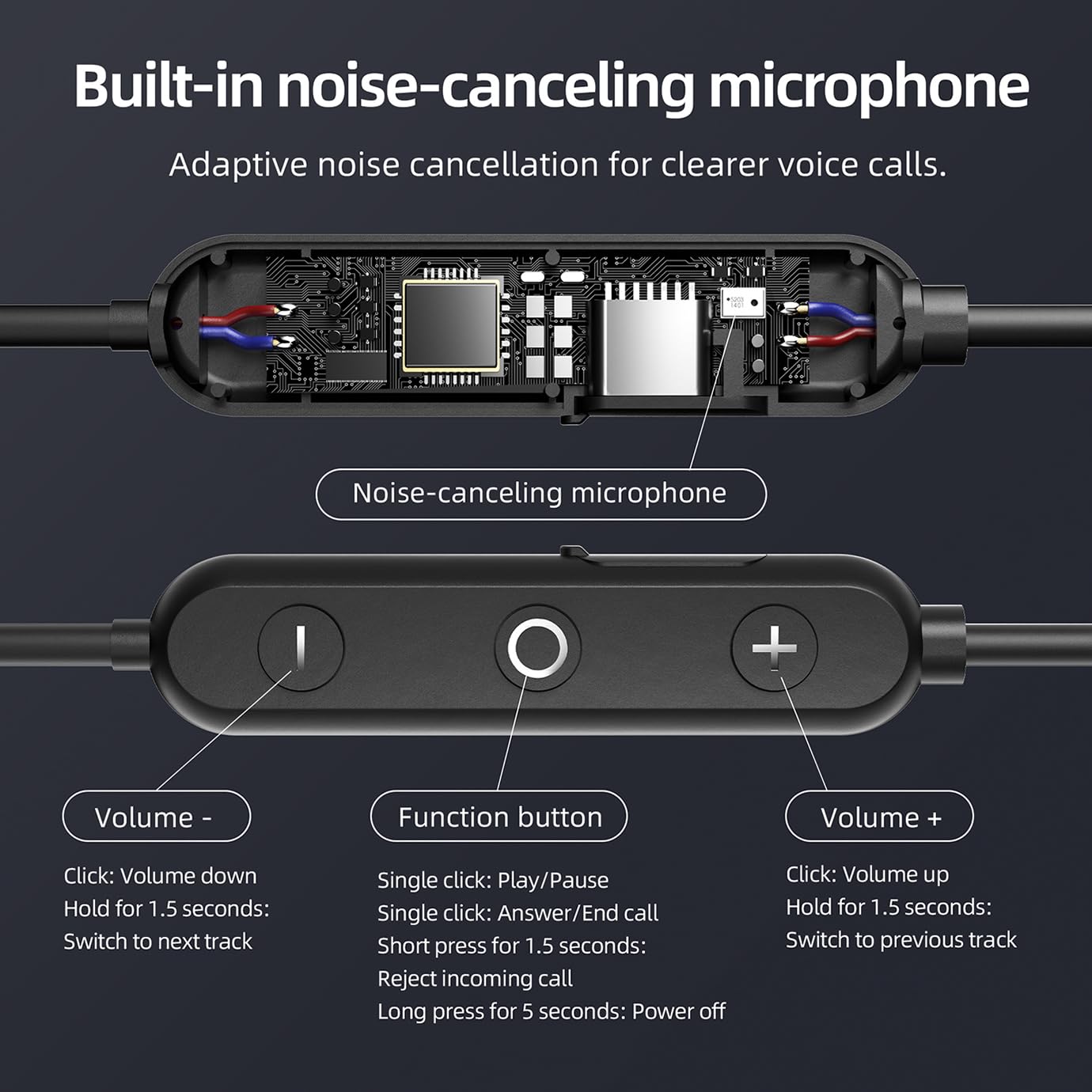 Neckband Headphones Deep Bass with Call Noise Canceling Microphone,Wireless Earbuds Magnetic Neckband Bluetooth Earphones In-Ear Noise Isolation Rich