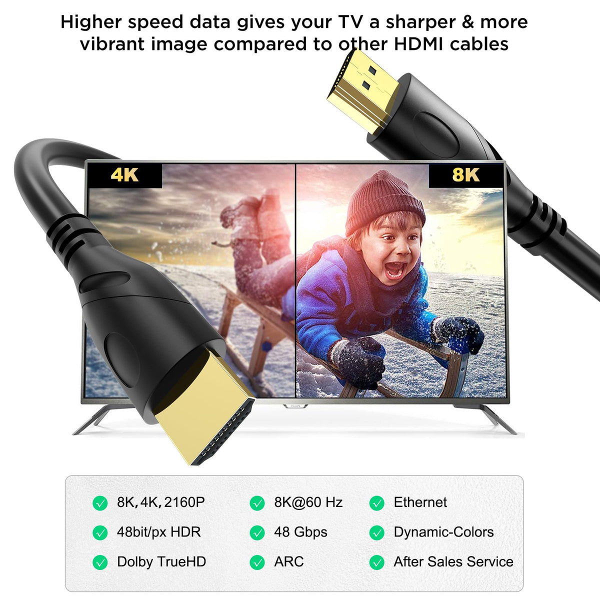 Jorenca 8K/4K HDMI Cable 6ft(HDMI 2.1,8k@60hz,48gbps&4k@120hz,18gbps)Ultra High Speed Gold Plated Connectors,Ethernet Audio Return,Video 8K4K,Full