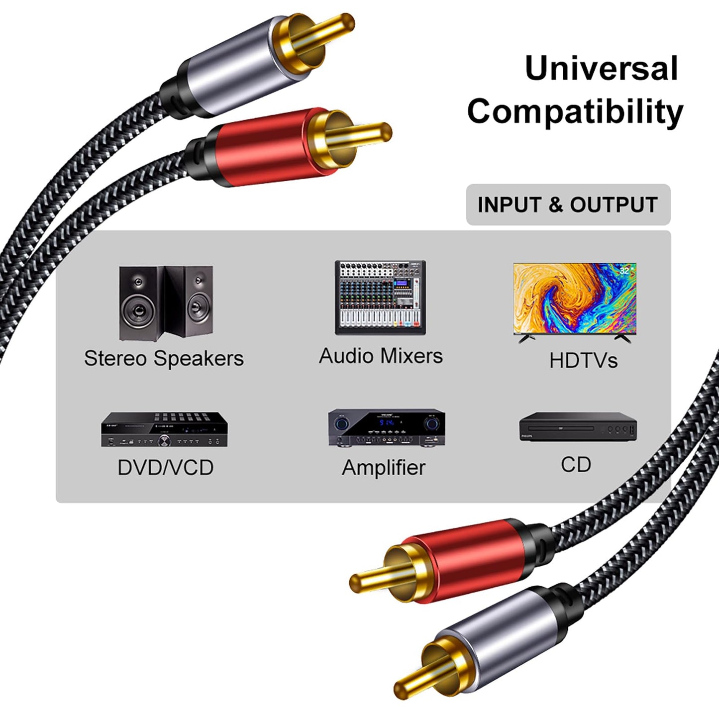 RCA Cable Braided 20ft: Hi-Fi Sound Double Layer Shielded Zinc Alloy Case Male 2rca Stereo Audio Cord for Home Theater, HDTV, Amplifiers, Hi-Fi
