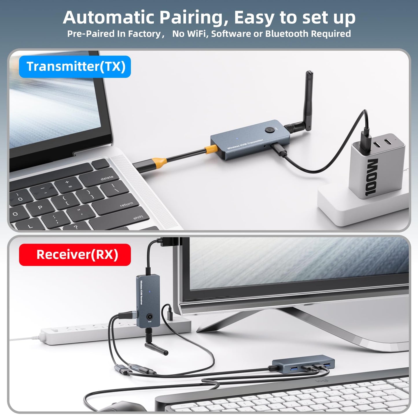 650Ft/200M Wireless USB-C to HDMI KVM Transmitter and Receiver Kit 1080P@60Hz Wireless KVM Long-Range USB Extender Support Screen Streaming