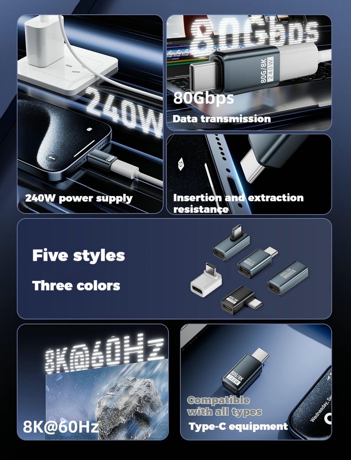 WITRN USB C Adapter PD 240W 80Gbps for Thunderbolt 5/4/3, Male to Female Extender USB4 2.0 L Shape Connector with 8K@60Hz 120Gbps Video for iPad…