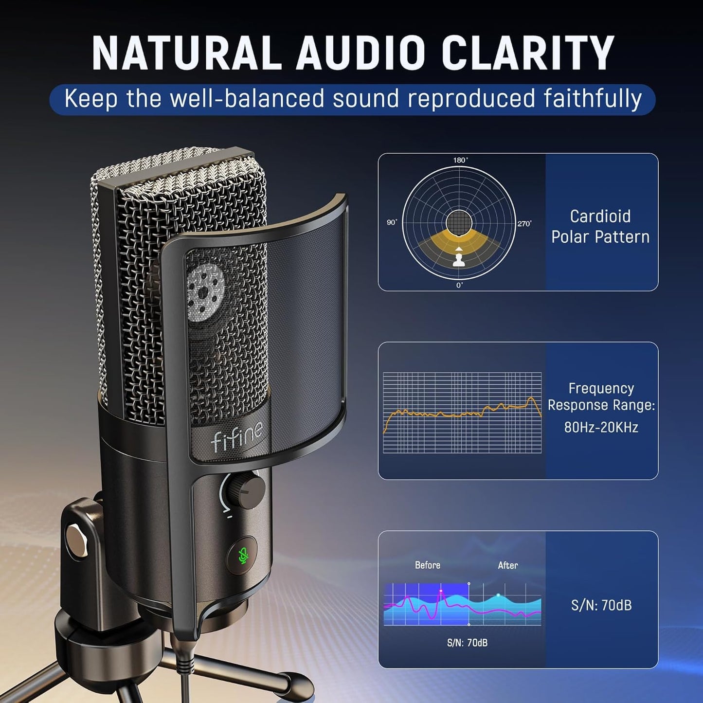 FIFINE Podcast Recording Microphone, PC USB Condenser Microphone for Streaming Vocal Music, Computer Desktop Mic with Mute Button for Windows/Mac