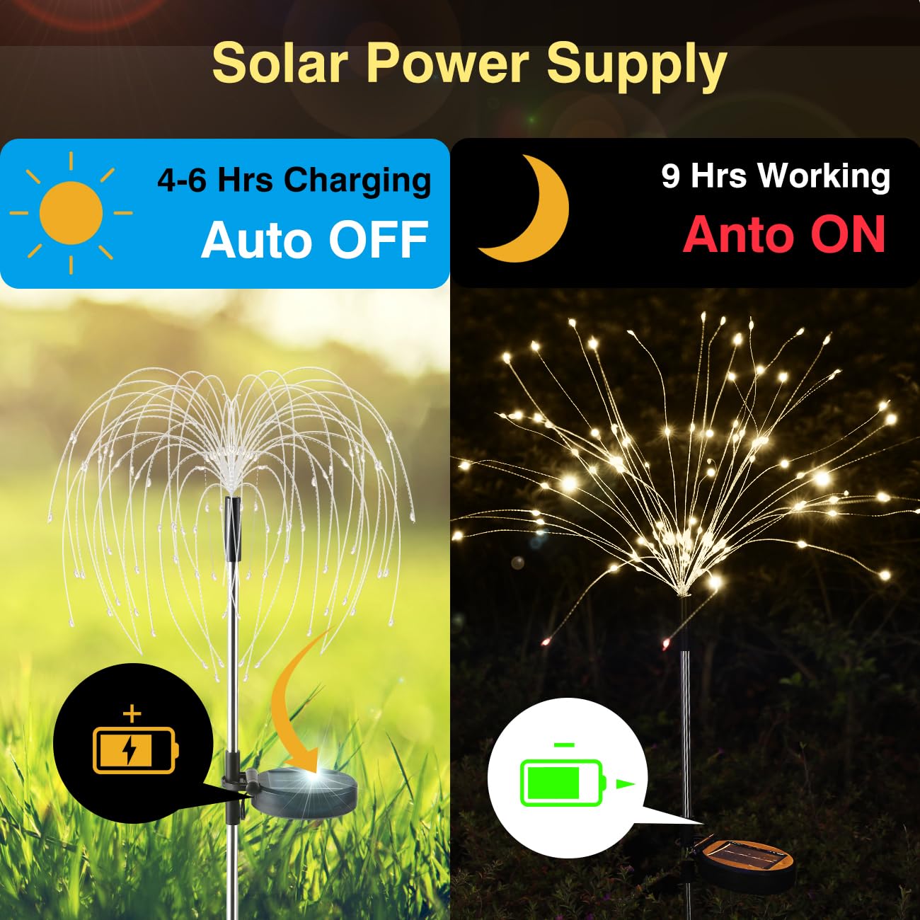 Lewondr Firework Solar Garden Lights 4 Pack, 120 LED Solar Firework Lights with 8 Lighting Modes, Waterproof Sparkler Starburst Solar Lights Outdoor