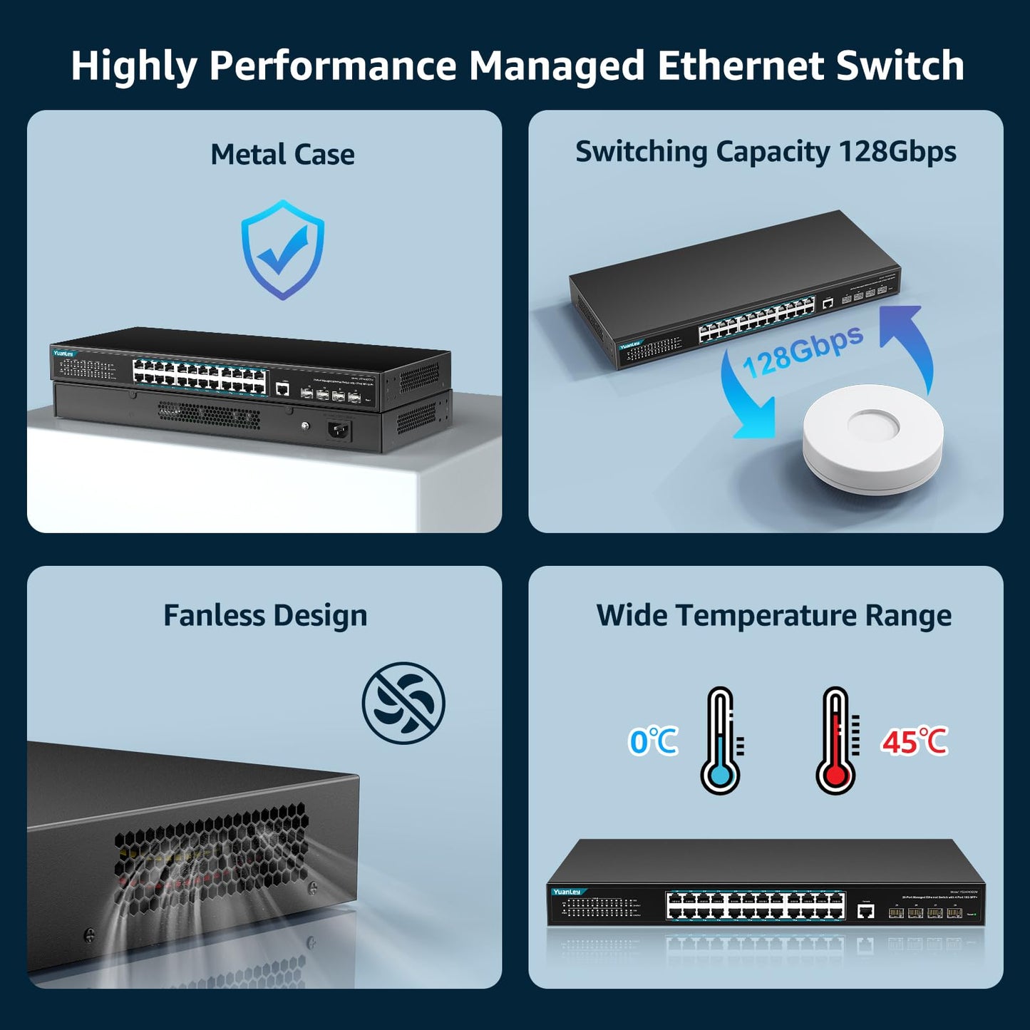 YuanLey 28 Port Gigabit Managed Switch with 24 10/100/1000Mbps RJ45 Ports, 4X 10Gbps SFP+, L3 Smart Managment Ethernet Switch, VLAN, QoS, ACL, SSL