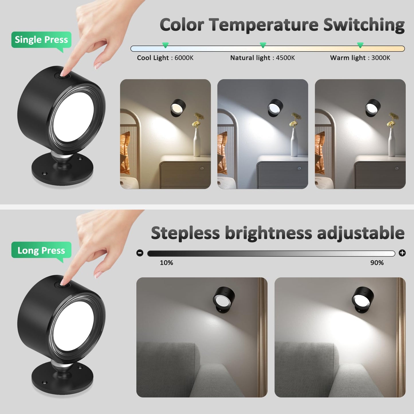 Lightbiz LED Wall Mounted Lights 3 Pcs with Remote, Wall Sconces Lamp 3000mAh Rechargeable Battery Operated, 3 Color Temperatures & Dimmable Magnetic
