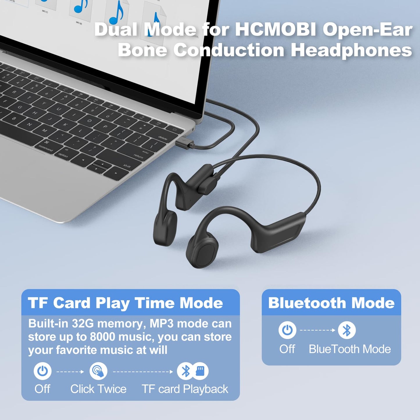 SilisoundTek Bone Conduction Swimming Headphones,Waterproof IP68,Wireless Bluetooth 5.3 Earphones with Microphone, Built-in 32GB MP3 Open Ear…