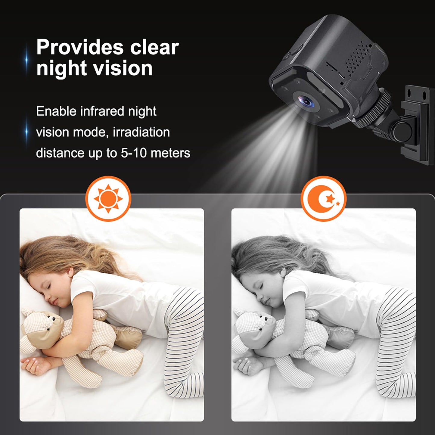 Guardhouse Mini Camera, Two Way Audio, 120°Pan Tilt Rotation, Local MicroSD Card Storage, WiFi Remote Mobile App Control for Indoor,Outdoor Security