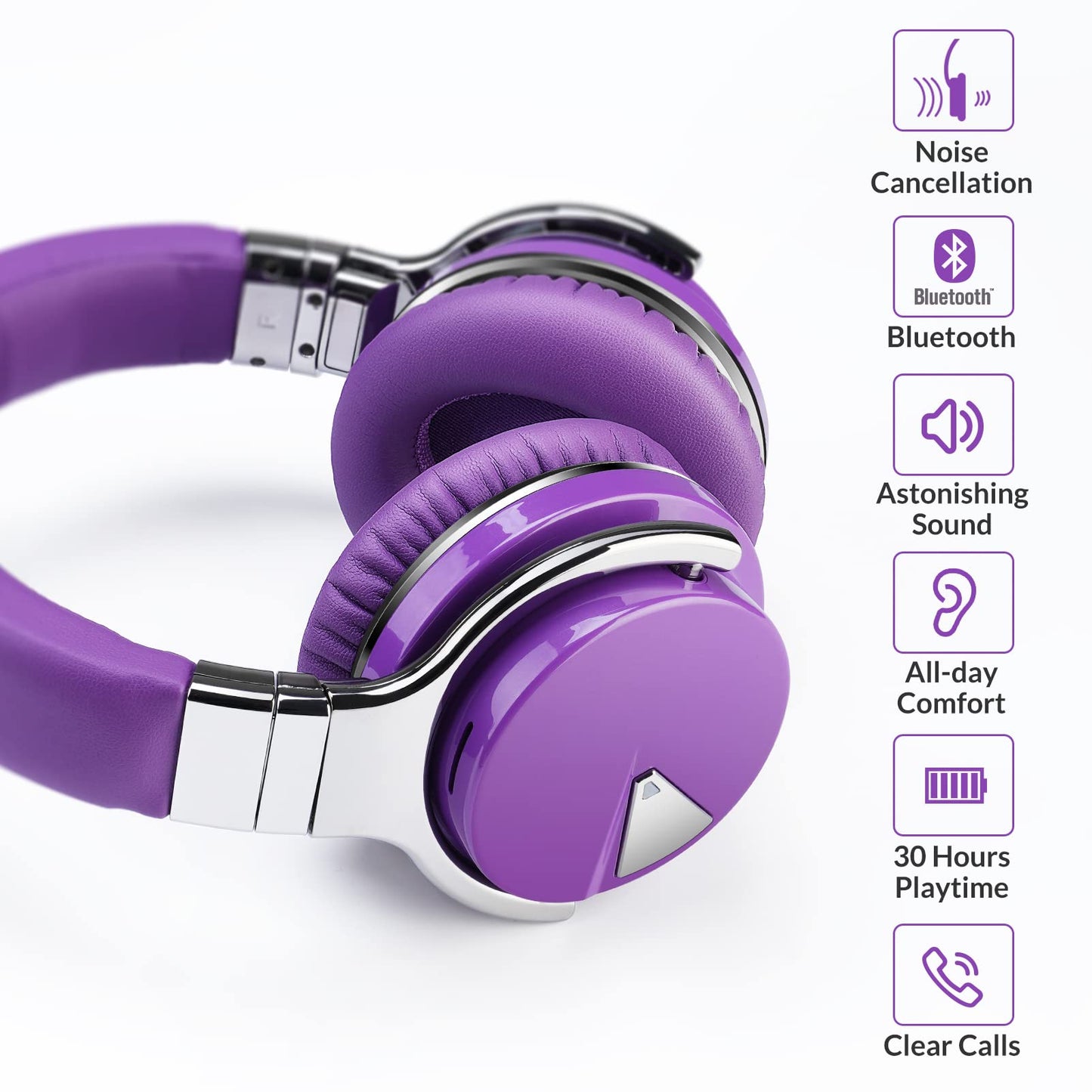 Million Sold 10 Years Classic E7 Active Noise Cancelling Headphones with Upgraded Noise Cancellation, Bluetooth Headphones Wireless with HD Sound…
