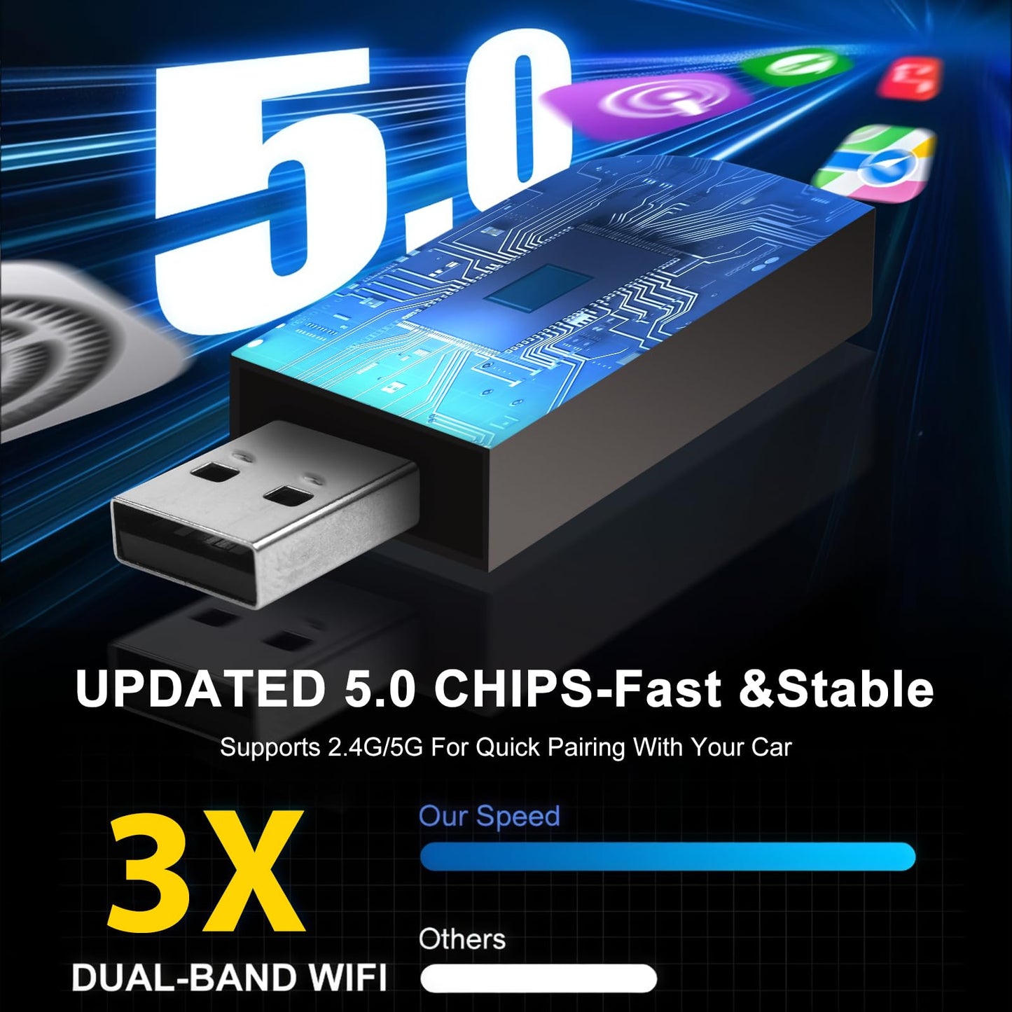 Pyniro 2 in 1 Wireless CarPlay Adapter, Android Auto Plug&Play CarPlay Dongle Converts Wired to Wireless with USB&USB-C/Type-C, Fast Auto-Connect