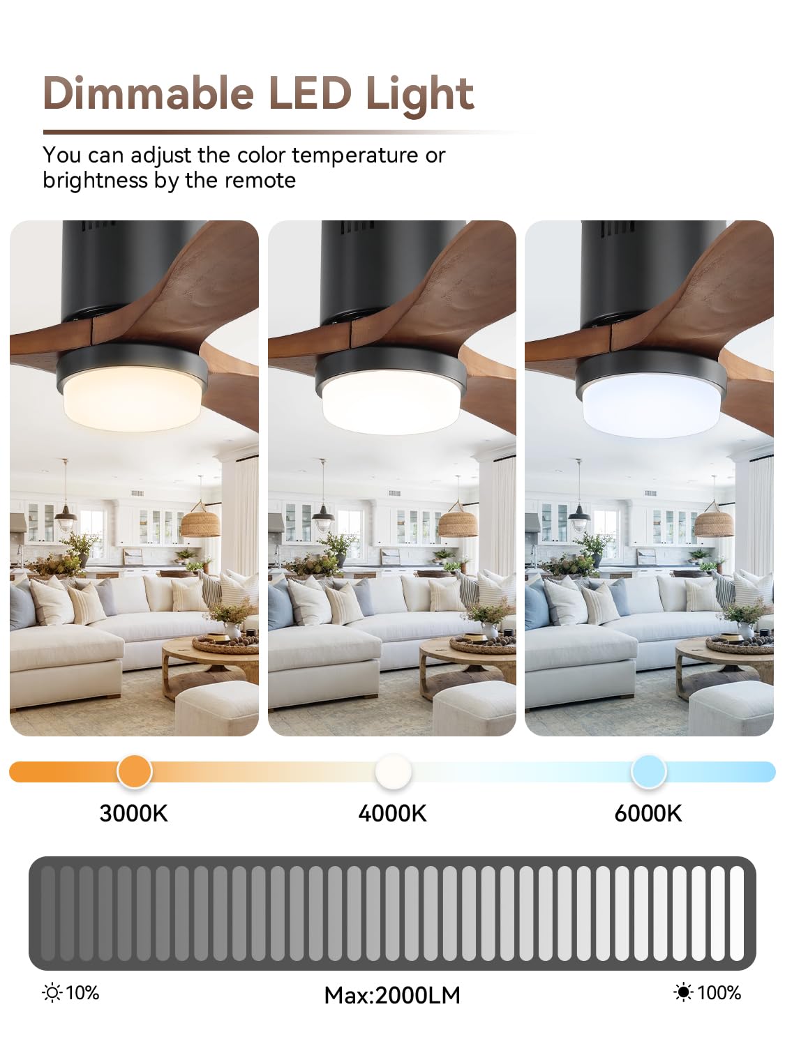 CACI Mall 52 Inch Ceiling Fans with Lights and Remote, Low Profile Flush Mount Modern Wood Ceiling Fan with 3 Walnut Blades, for Indoor Bedroom Living