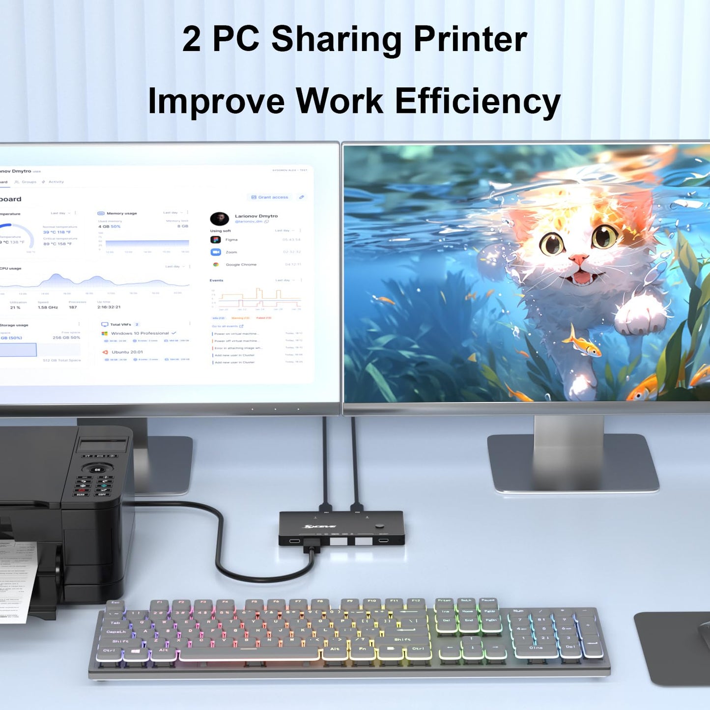 USB 3.2 Switch for 2 Laptop, KCEVE 10Gbps 2 in 4 Out USB C Switcher for 2 PC Share 4 USB Devices, Printer, Scanner, Mouse, Keyboard