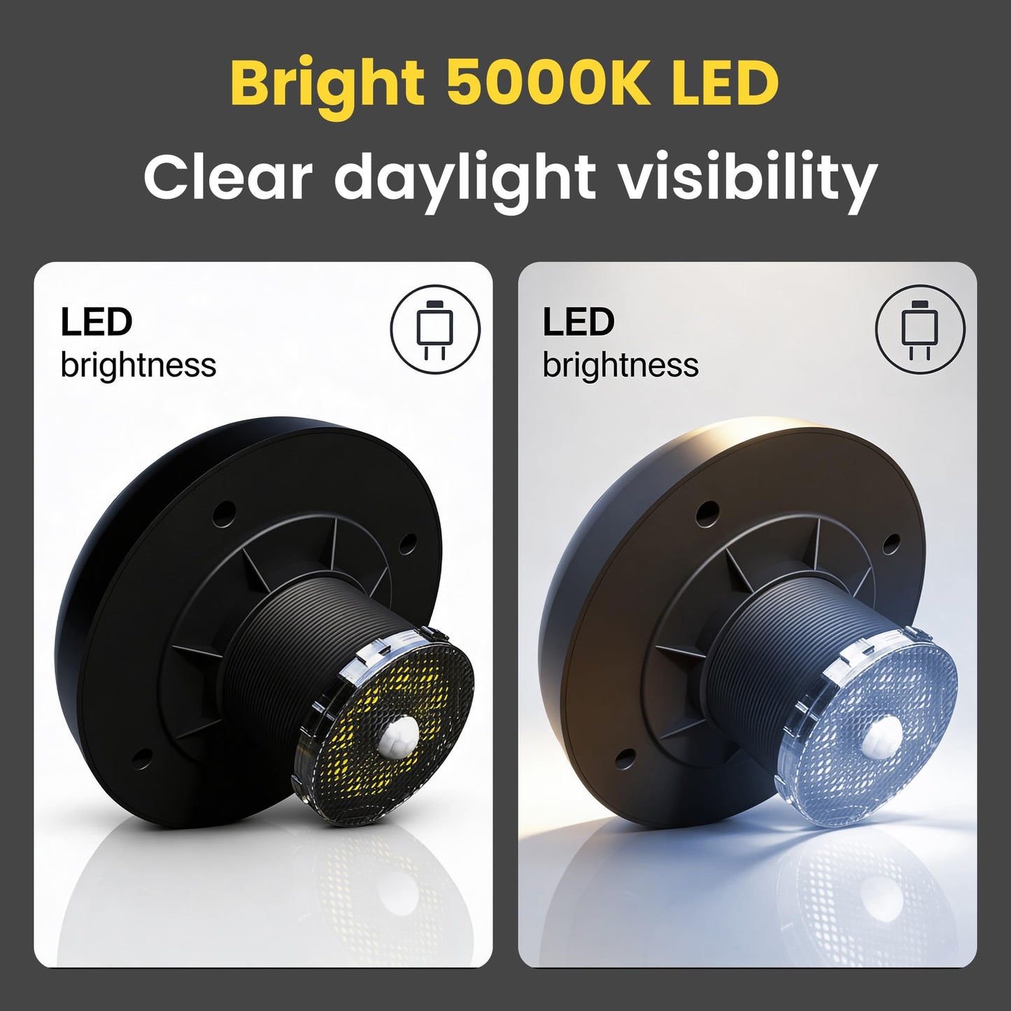 BRIGHTICONIC Solar Motion Sensor Light - LED Powered Motion Activated Lighting for Shed, Portable Toilet, Chicken Coop, Dog House, Playhouse & Camping