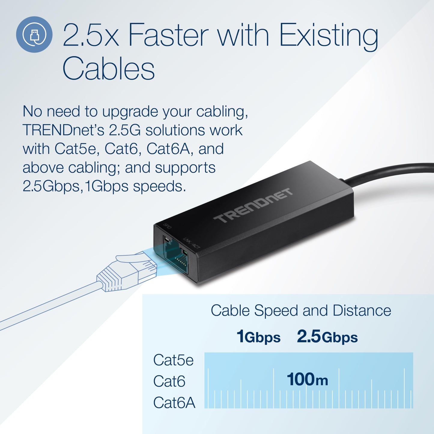 TRENDnet USB-C 3.1 to 2.5GBASE-T Ethernet Adapter, TUC-ET2G, NDAA & TAA Compliant, Windows & Mac Compatible, USB Type-C to USB-A Converter Included