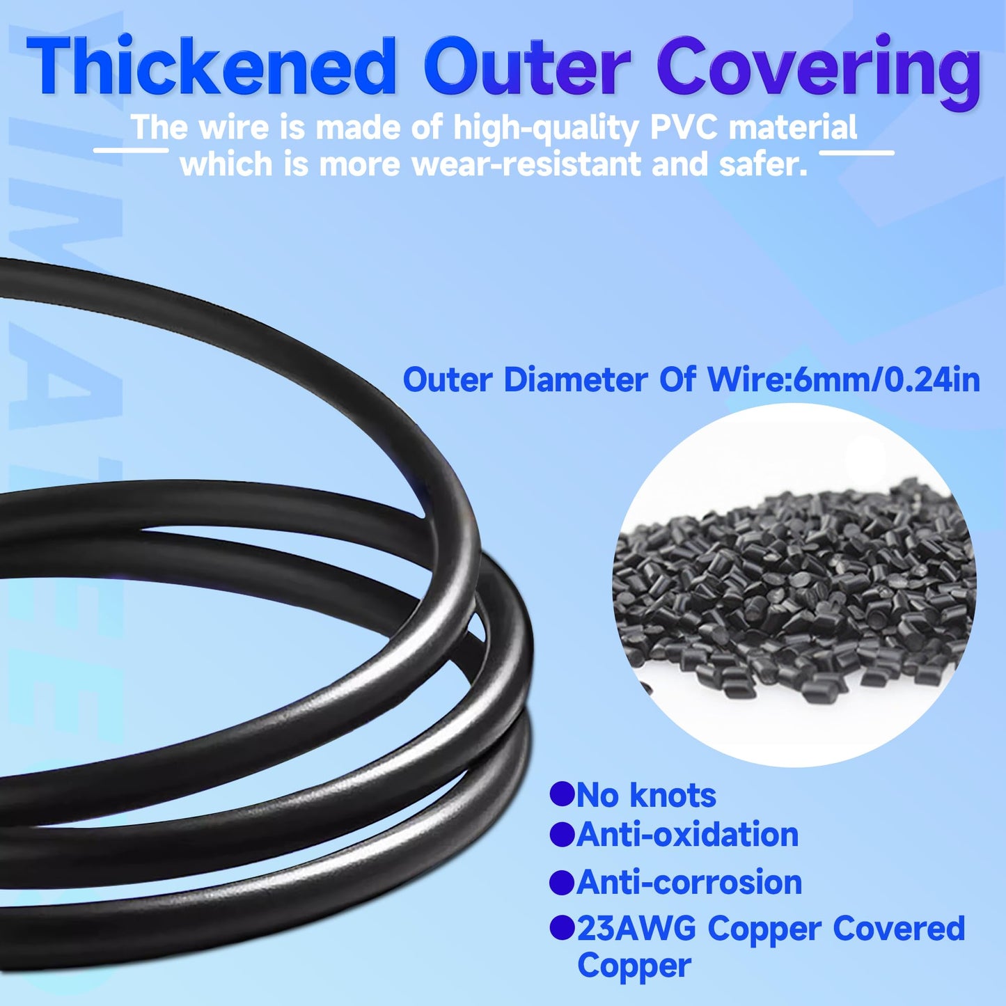 YIMATEECO BNC Extension Cable BNC Male to Female Connector Coaxial Cable CCTV Security Camera Cables RG59 75Ohm 23AWG Pure Copper Conductors Radio