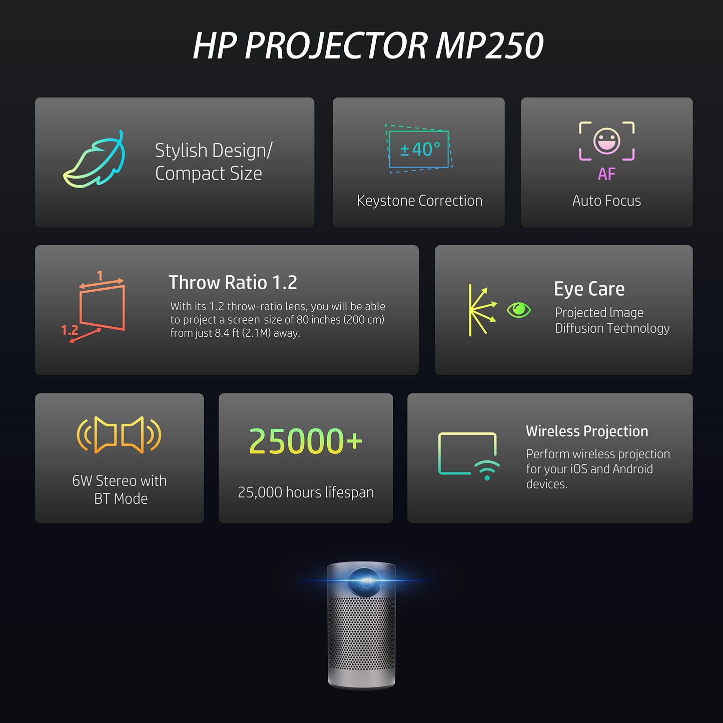 HP Mobile Projector | Portable for Home & Office | LED Home Theater & Bluetooth Speaker for Phone or Tablet | 80” Display w/ Auto Focus | Wireless