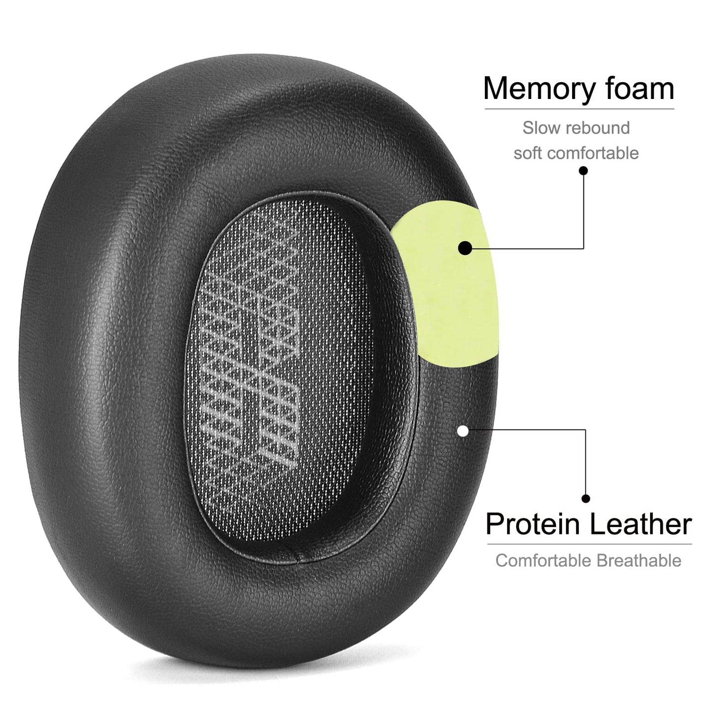 Live 650 BTNC E65BTNC Ear Cushion Memory Foam Ear Pads Replacement Compatible with JBL E65 E65BTNC / Duet NC/Live 650BTNC Live 660 BTNC Headphones