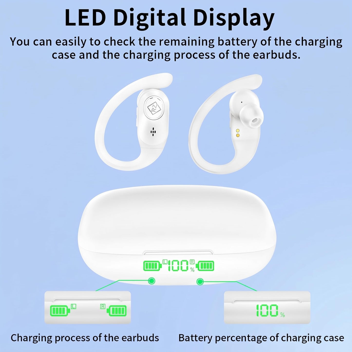 Wireless Earbuds Bluetooth Headphones 96H Playtime LED Display Waterproof Built in Mic Deep Bass Sound Secure Over Ear buds Earhooks for iPhone