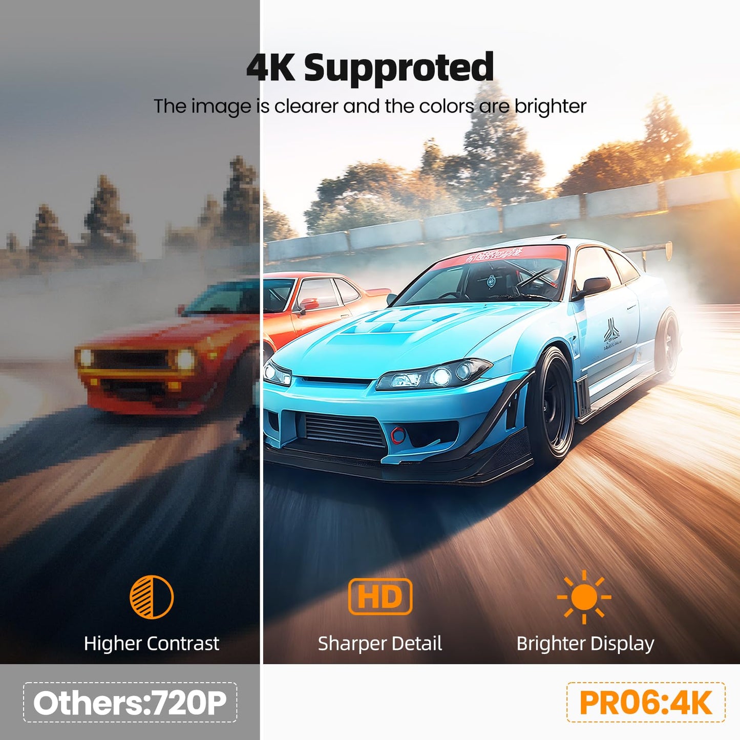 Portable projector with WiFi and Bluetooth, Mini projector supported 4K 1080P, Android 11.0 Movie projector