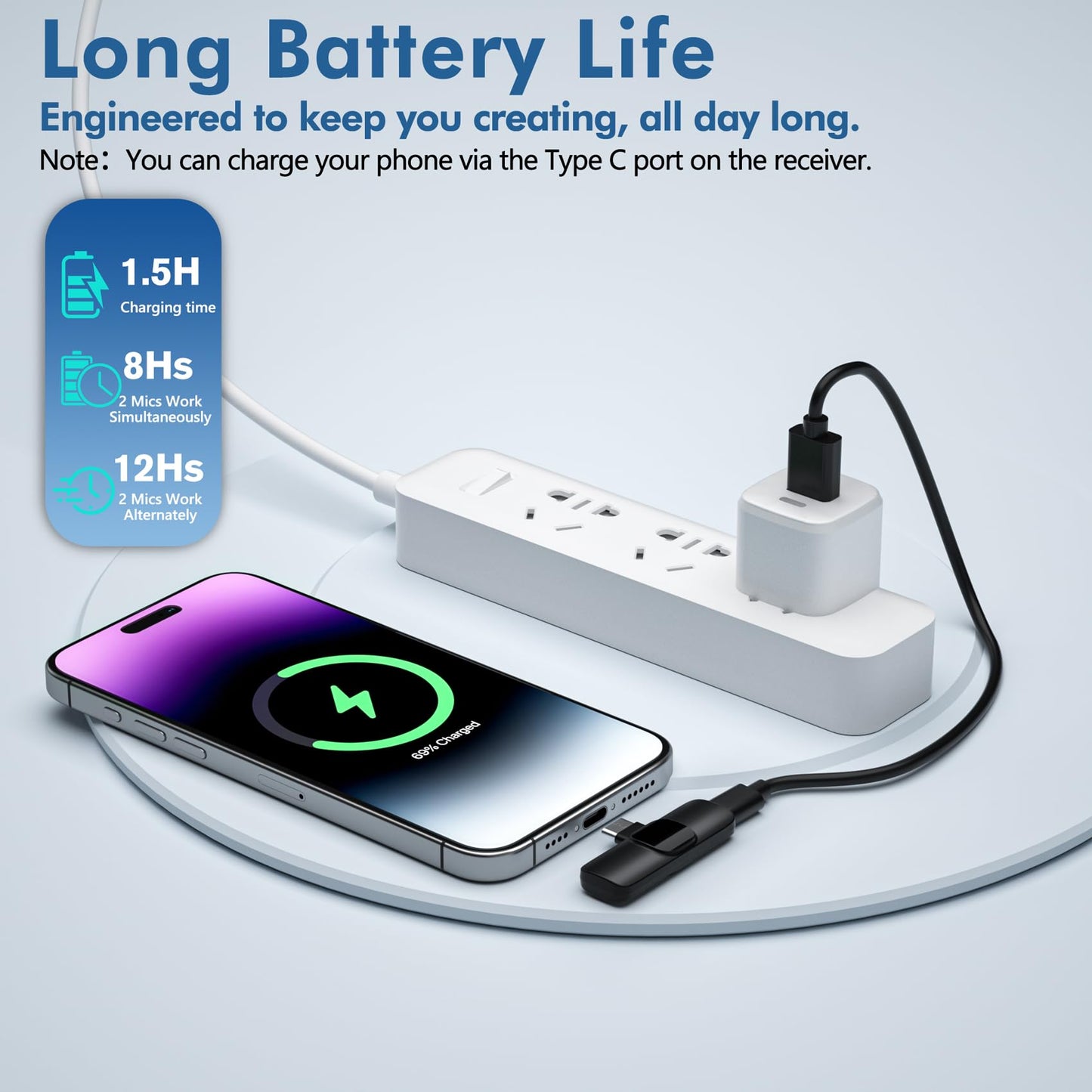 Professional Wireless Microphone for iPhone,iPad,Android, Lavalier Lapel Mic for Video Recording, Mini Mic Crystal Clear Recording with USB-C for