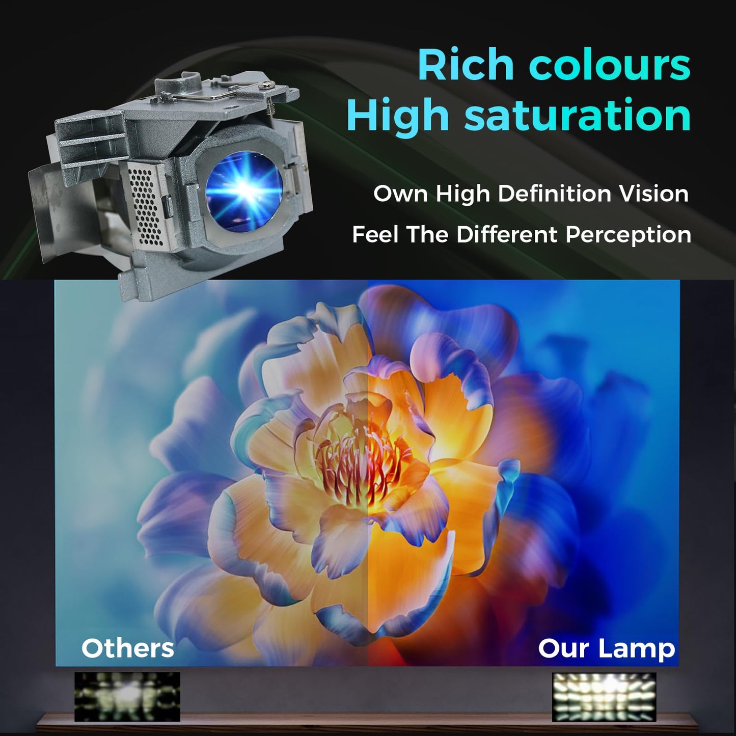 GZWOG RLC-101 RLC-104 RLC-105 RLC-092 Hight Quality Replacement Projector Lamp Bulb for ViewSonic Pro7827HD PJD7836HDL PJD7526W with Housing