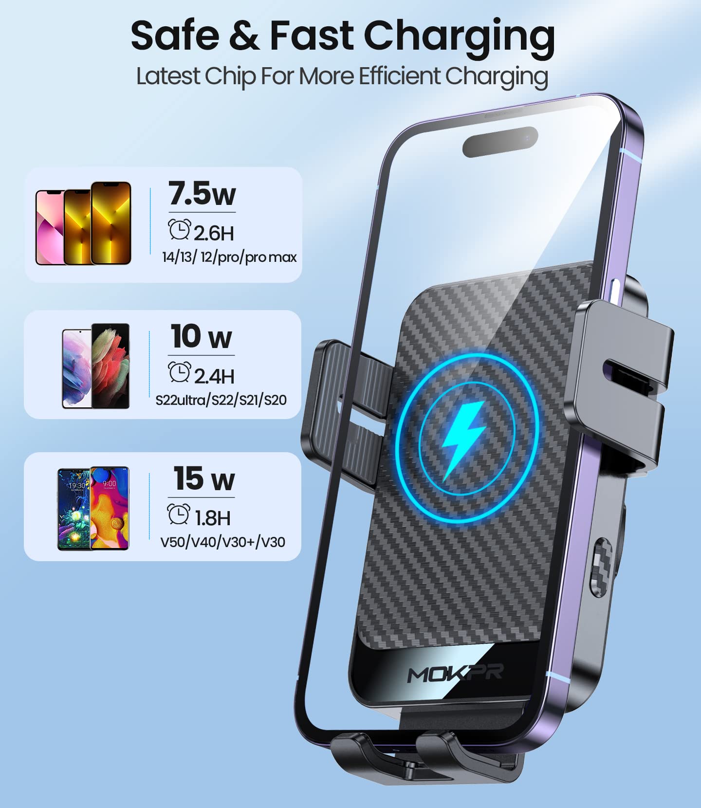 Wireless Car Charger, MOKPR 15W Fast Charging Auto-Clamping Car Mount Universal Hands-Free Car Charger Mount for Dash Windshield Air Vent Compatible