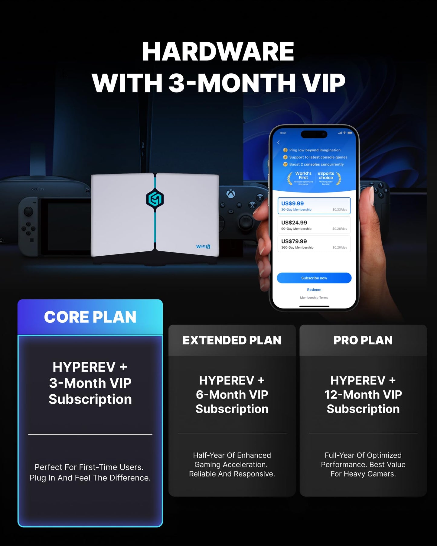 HYPEREV AX3000 Gaming Router WiFi Booster for PS5, PC & Consoles - Dual Band WiFi 6 Game Accelerator, Low Ping & Lag Reduction, 2402Mbps, Includes