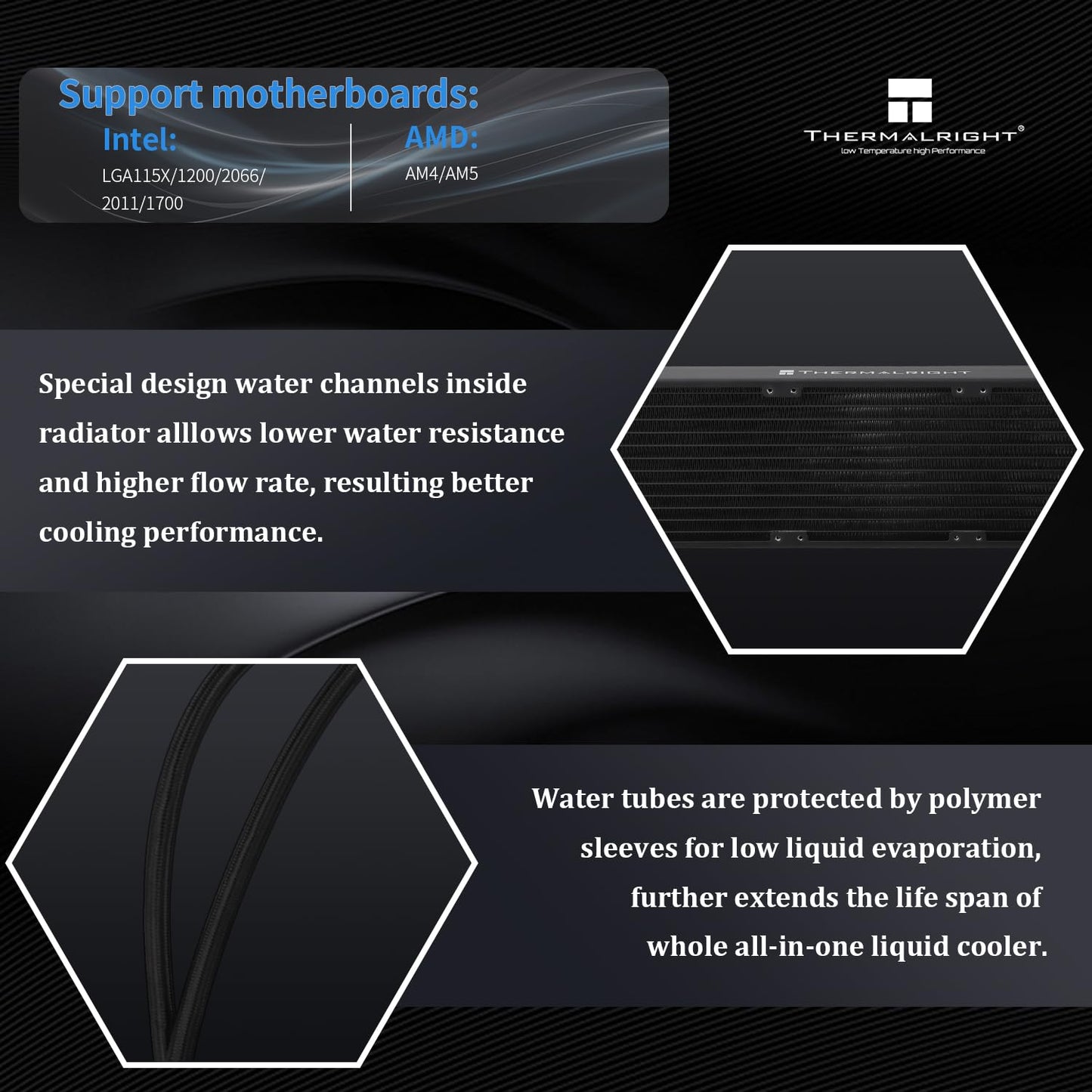 Thermalright FW PRO 360 ARGB RB CPU AIO Cooler,Computer Water Cooler System,IPS LCD Screen with 320x320 Resolution,for AM5,Intel LGA1700/1851,CPU