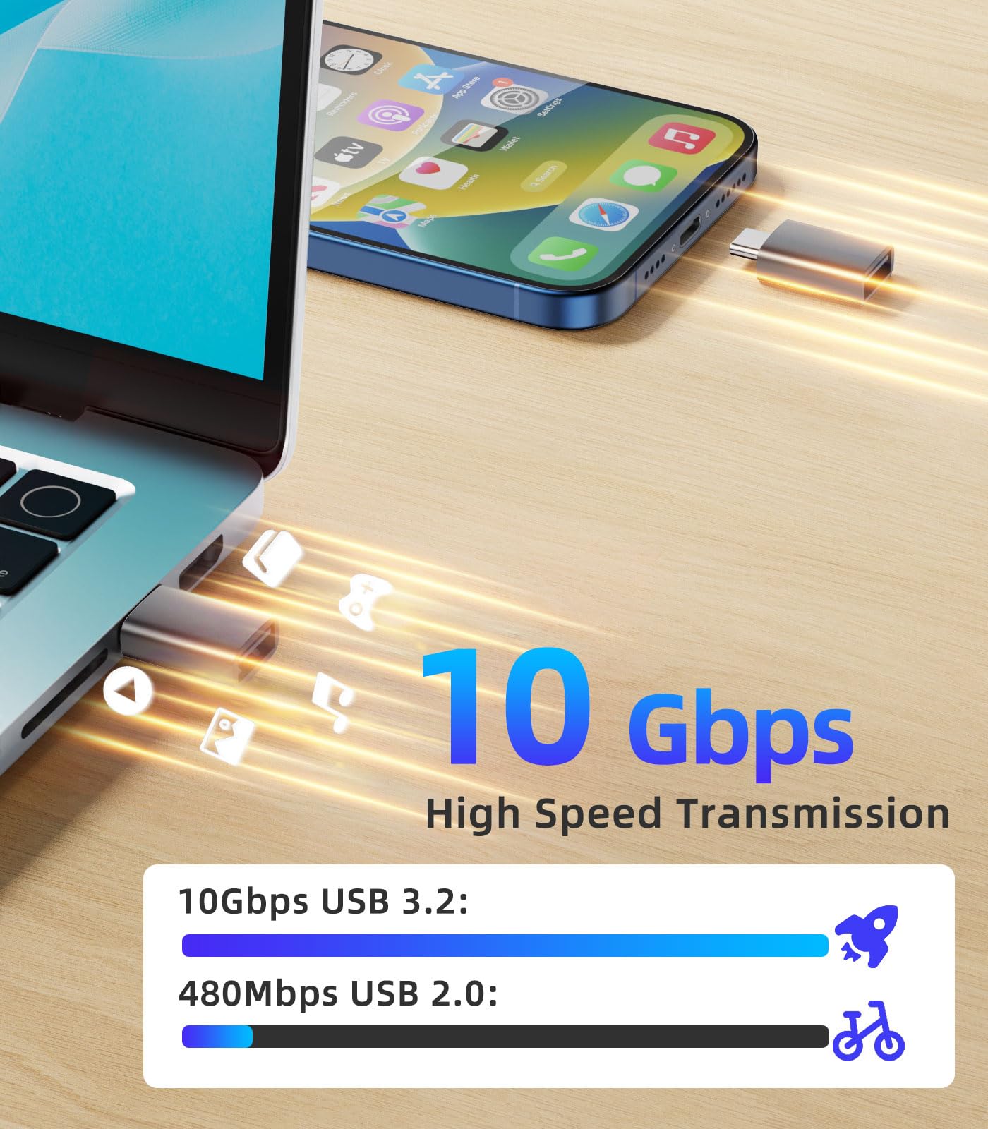 MoKo USB C to USB Adapter 10Gbps, USB C 3.2 Gen 2 Male to USB A Female Adapter Compatible with iPhone 15 Pro Max, MacBook Pro, iPad, iMac…