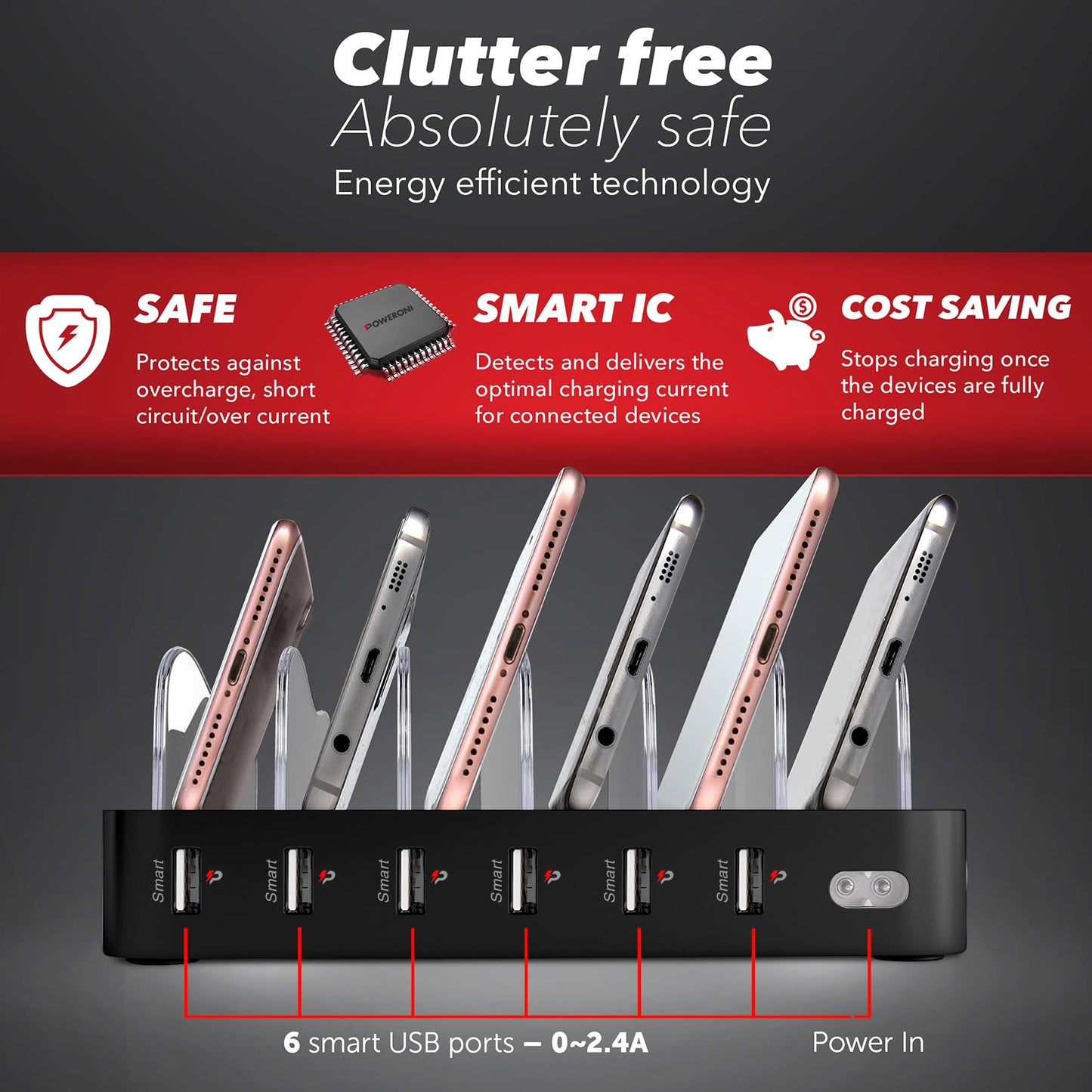 USB Charging Station - 6 Port Universal Charging Station for Multiple Devices - Multi Device Charger Dock - Compatible with Apple, iPad, iPhone