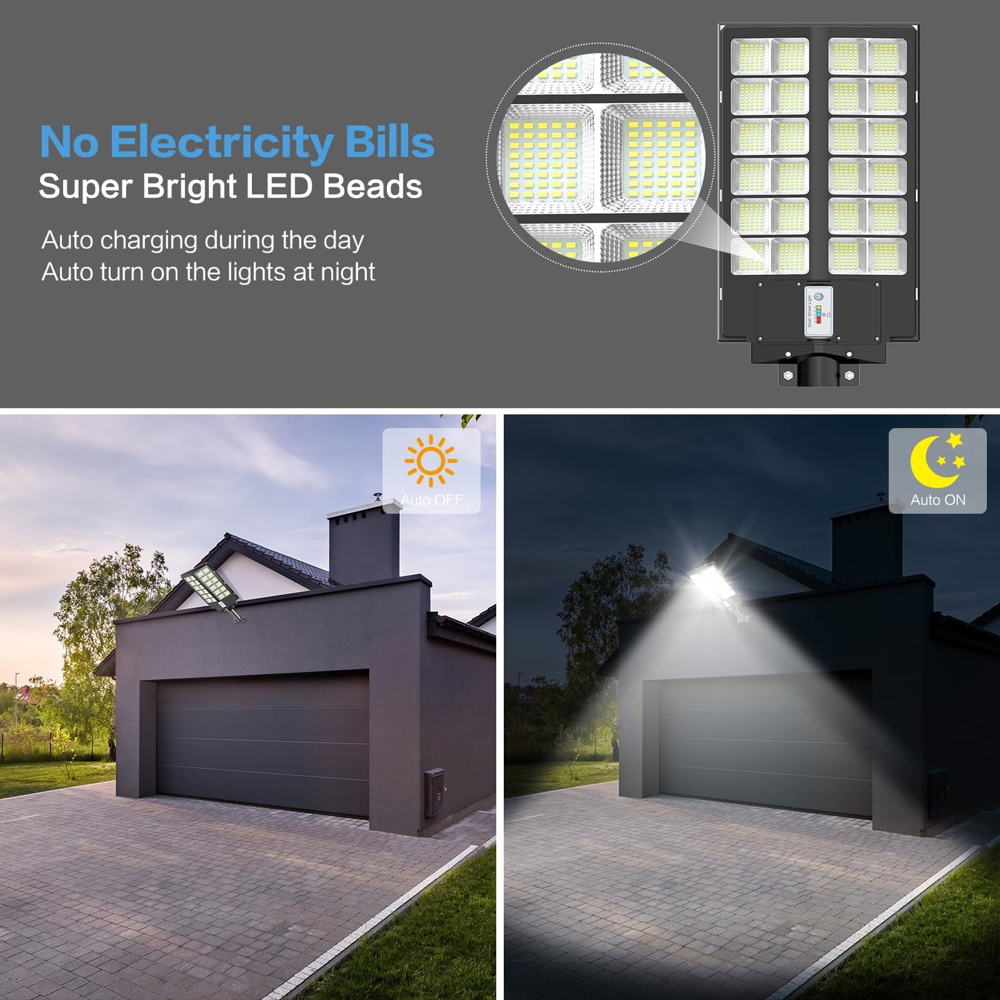Deepn 8000W Solar Street Light, 480000 Lumens Dusk to Dawn LED Flood Lights Outdoor Motion Sensor, IP66 Waterproof Commercial Grade Solar Outdoor