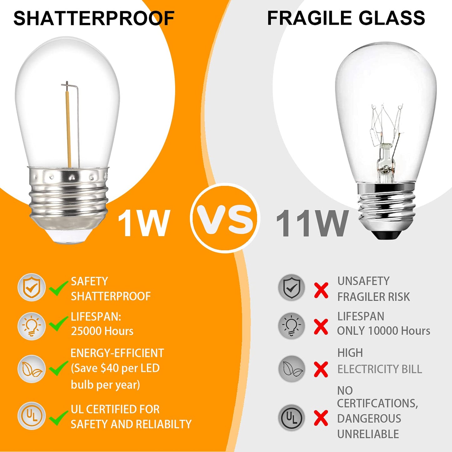 alitade S14 LED Outdoor String Lights, Shatterproof IP65 27Ft (Maximum 918Ft) for Patio Lightings Outdoor Waterproof, Outside Lights for Outdoor