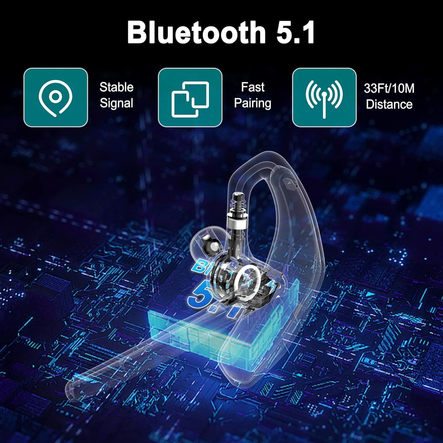 OPINAY Bluetooth Headset V5.1,Wireless Bluetooth Earpiece with CVC8.0 Dual Mic Noise Cancelling,500mAh Battery for 110H Work Time,Handsfree Earphones