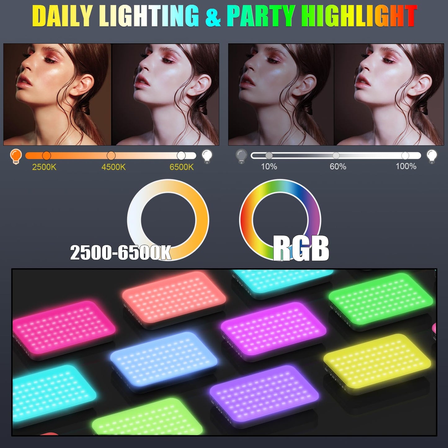 108 LED Video Light, 2500K-6500K RGB Selfie Light for iPhone-CRI 97+, 2200mAh Camera Light with 3CCT/RGB 360° Full Color/20 Lighting Effects, Portable