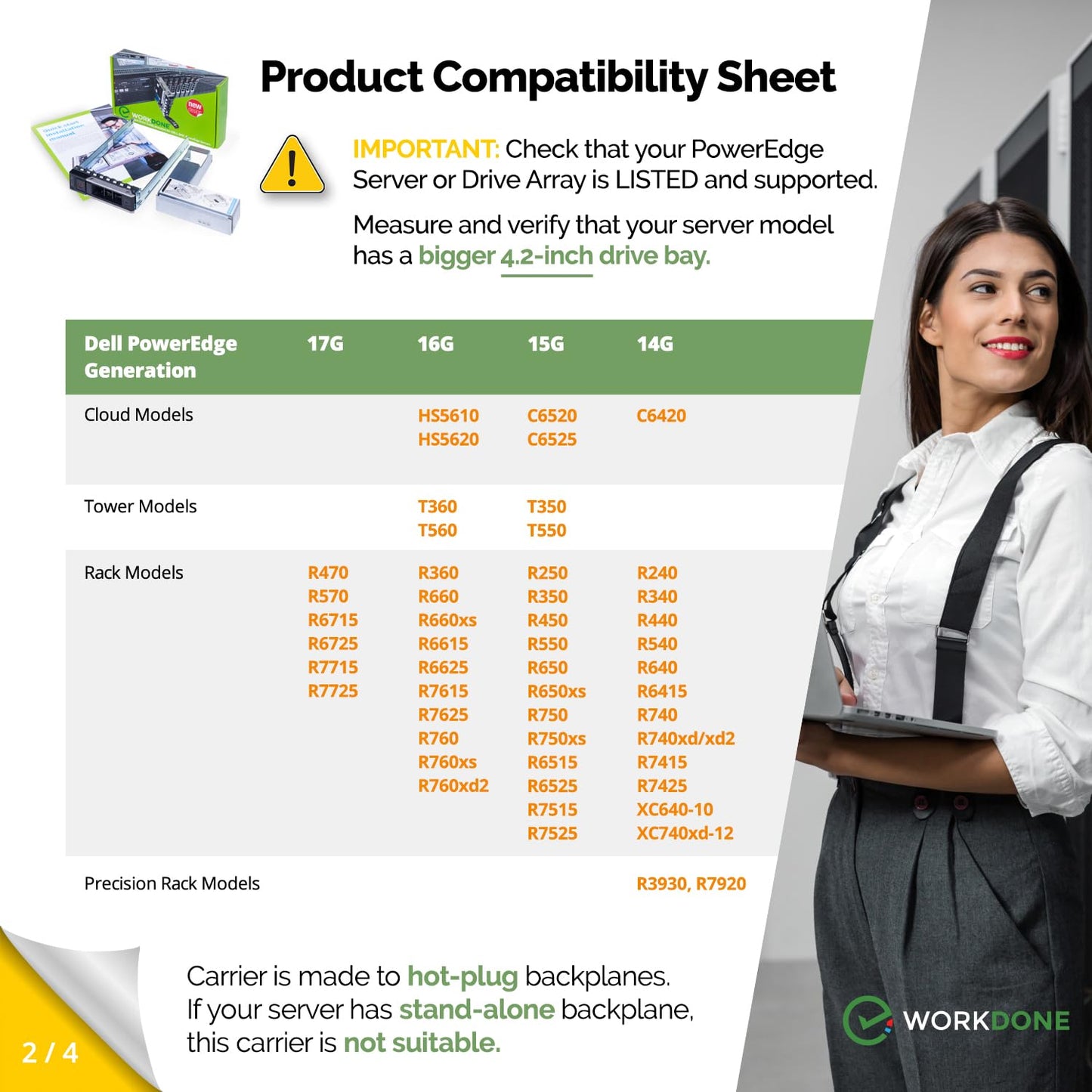WORKDONE 3.5 inch Drive Caddy with 2.5 inch HDD Adapter - Compatible for Dell PowerEdge Servers - T360 R760 R640 R540 R440 R340 R550 R450 R650xs