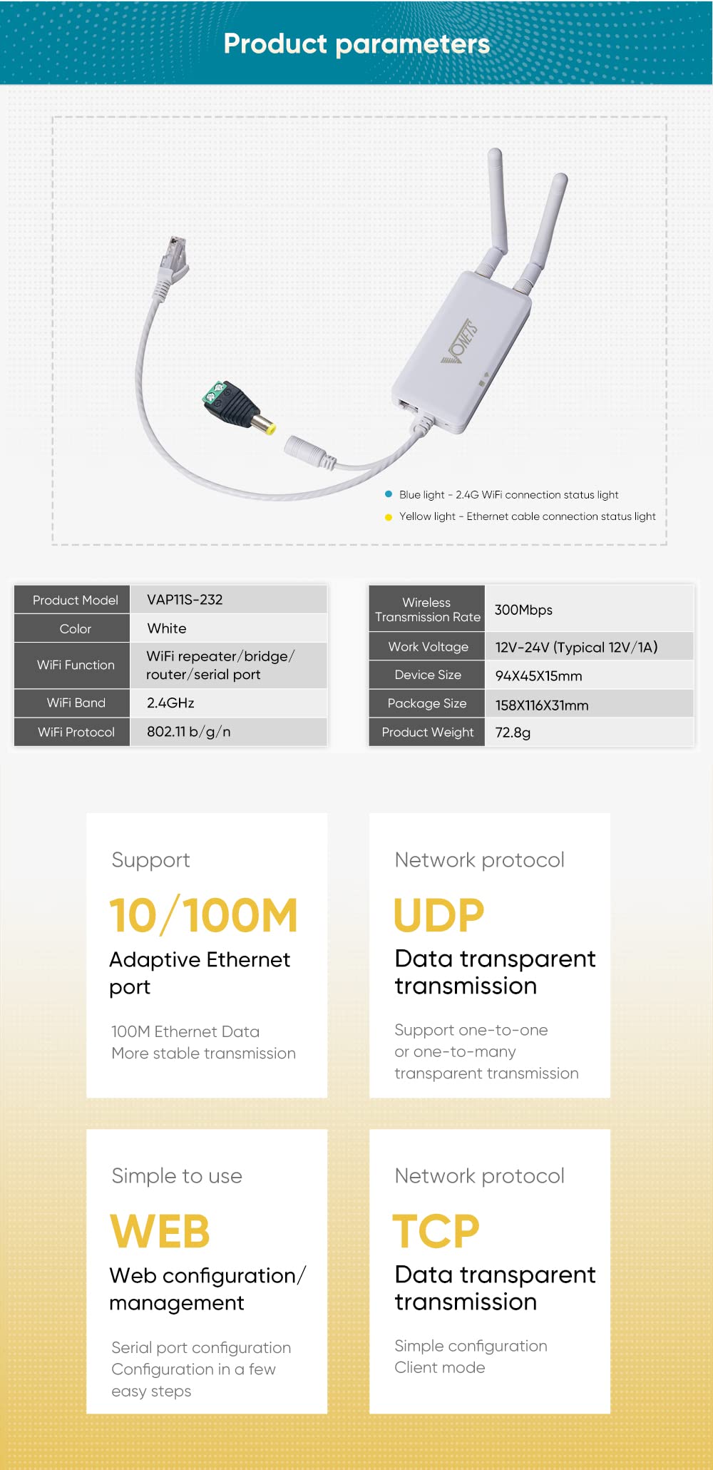 VONETS Industrial WiFi Serial Port Server/WiFi Bridge Ethernet Repeater Wireless Router - Signal Extender for Medical Devices, IP Cameras, PLCs