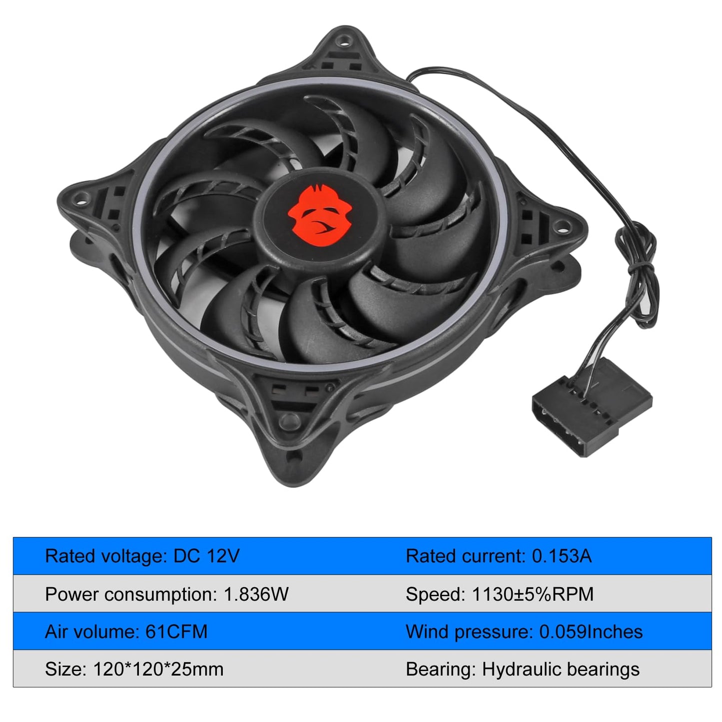 Shutao 120mm PWM 4Pin Interface Computer Case Fan 12025 12V RGB LED Color 4.72in Cooling Case Fan High Long Life Airflow for PC Cases, CPU Coolers