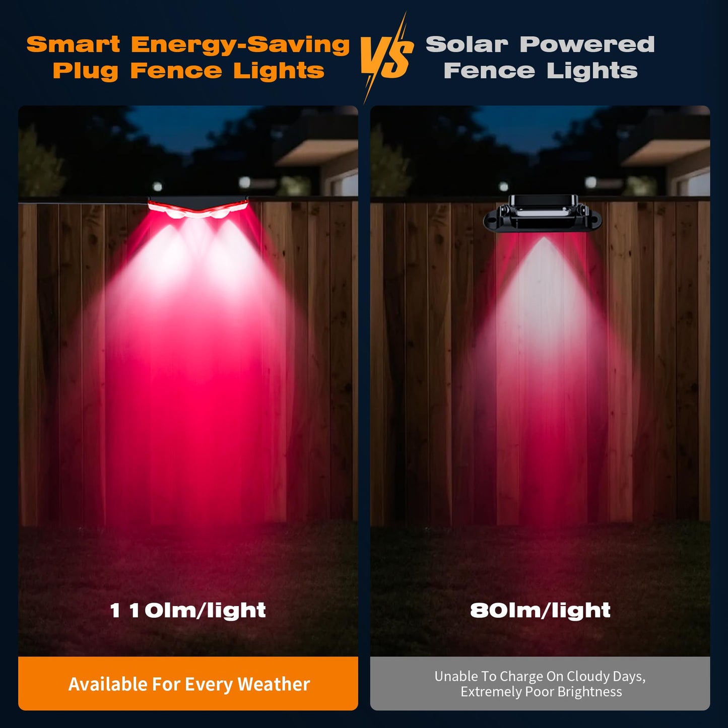 Updated 2026 Outdoor Fence Lights,Smart App&Remote Control 8 Packs Plug-in Color Changing String Lights 50ft with Timer,RGBIC IP67 Waterproof Outdoor