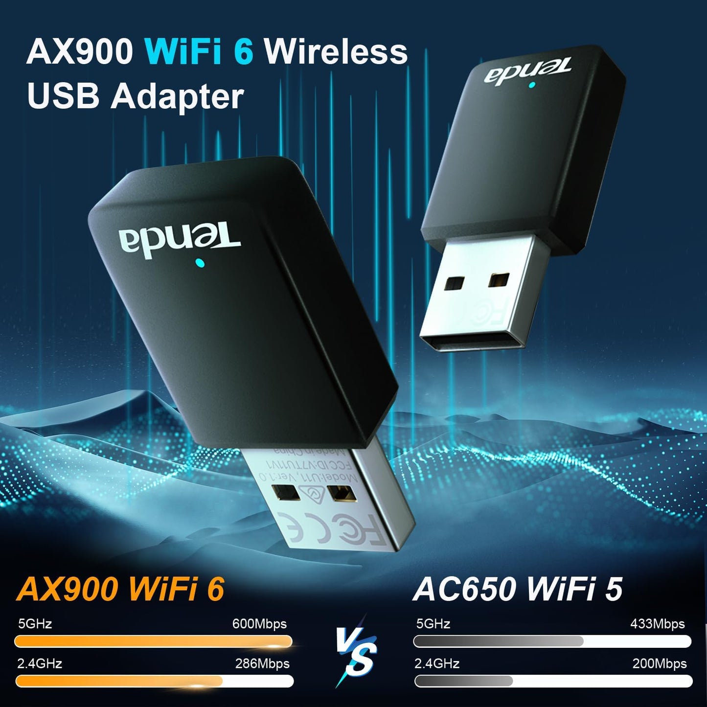 Tenda WiFi Adapter for Desktop PC, AX900 USB WiFi Adapter with Dual Band 600Mbps 5GHz/ 286Mbps 2.4GHz, Built-in Driver for Windows 11/10/7, USB WiFi