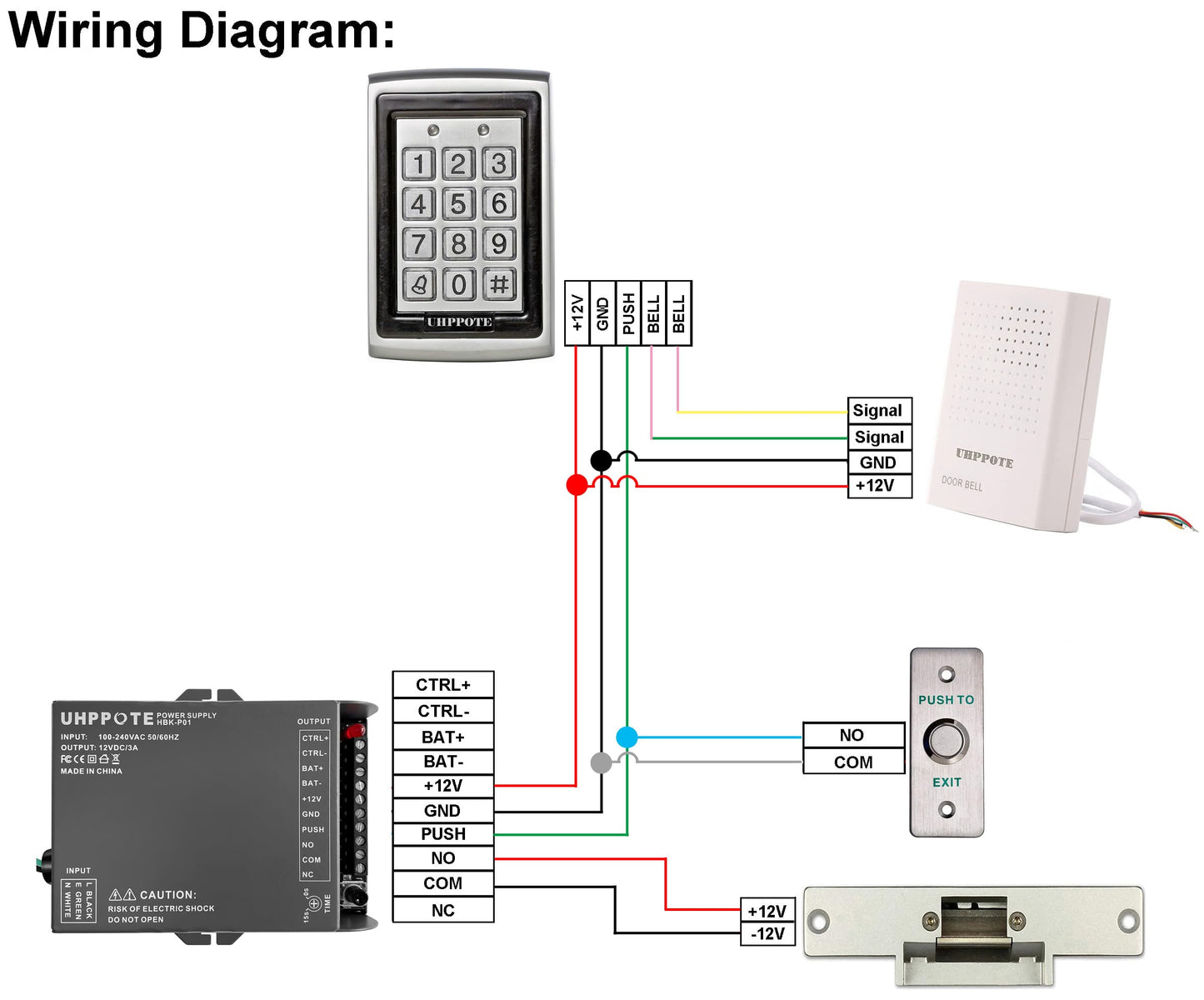UHPPOTE 125Khz EM-ID Metal Case RFID Access Control Keypad with Back Light Support 500 User