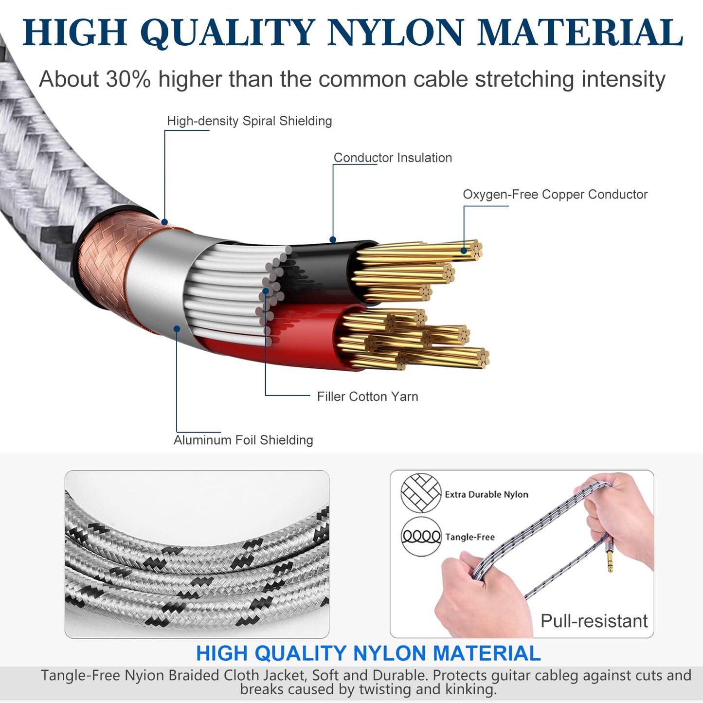 JOLGOO 1/4 Inch TRS Instrument Cable 3.3 FT 2-Pack, Quarter inch Audio Cable, 6.35 Balanced Interconnect Line for Electric Guitar, Bass, Keyboard…