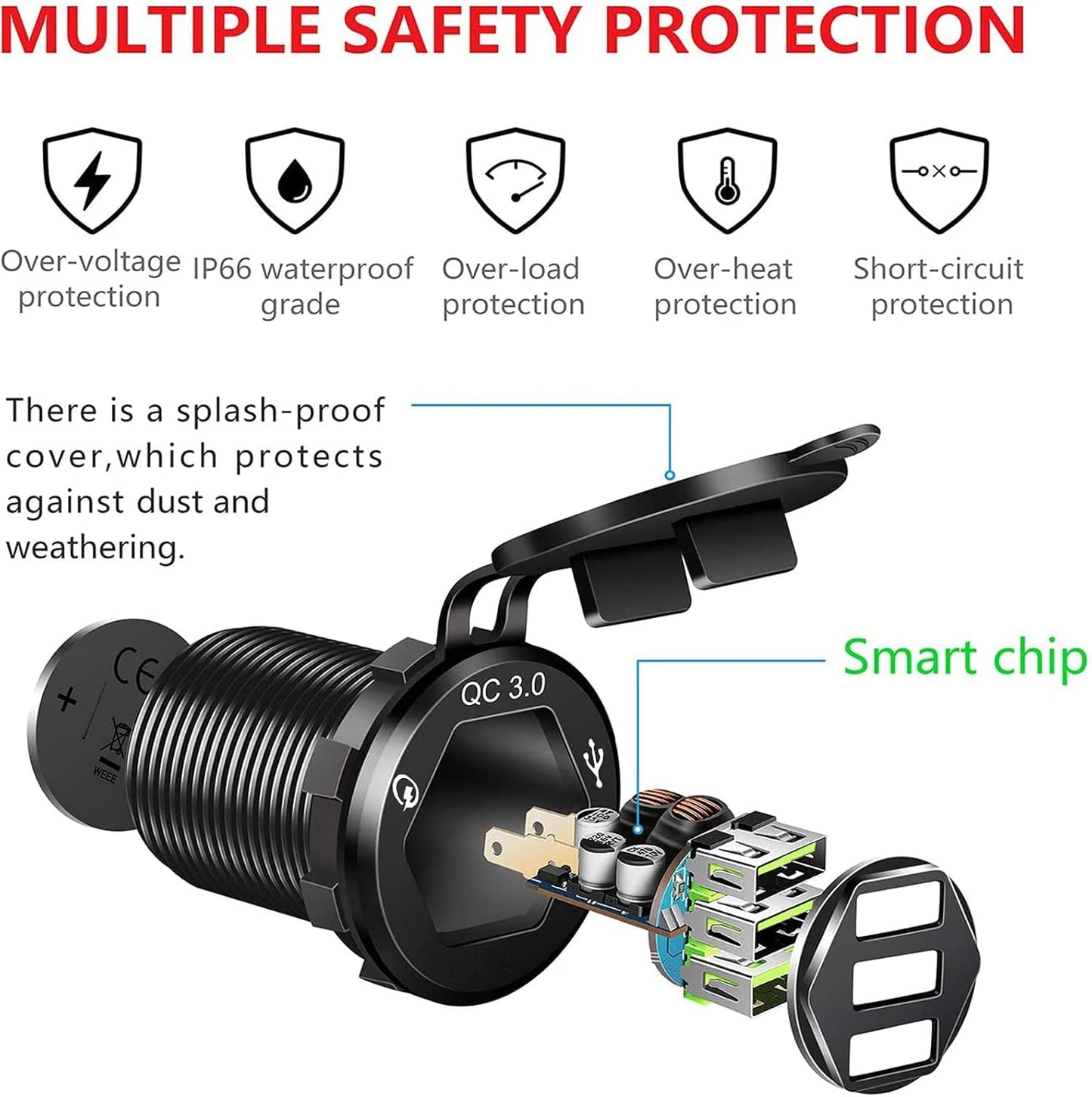 USB C Car Charger Socket, Marine Grade 12V Outlet with Dual 18W PD Ports & QC 3.0 Fast Charging, IP66 Waterproof Aluminum Flush Mount for Car, Boat